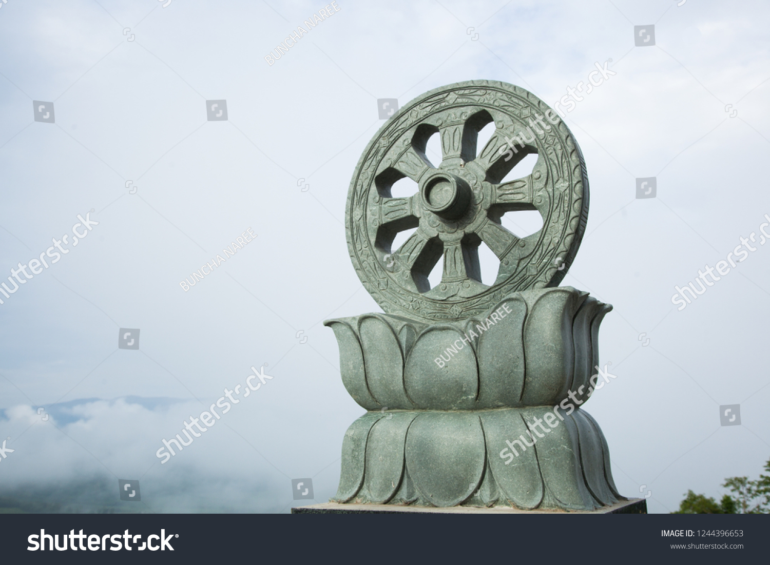 what does the wheel of dharma represent in buddhism