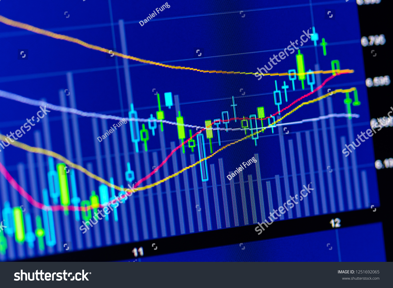 Stock Market Chart On Screen Computer Stock Photo 1251692065 | Shutterstock