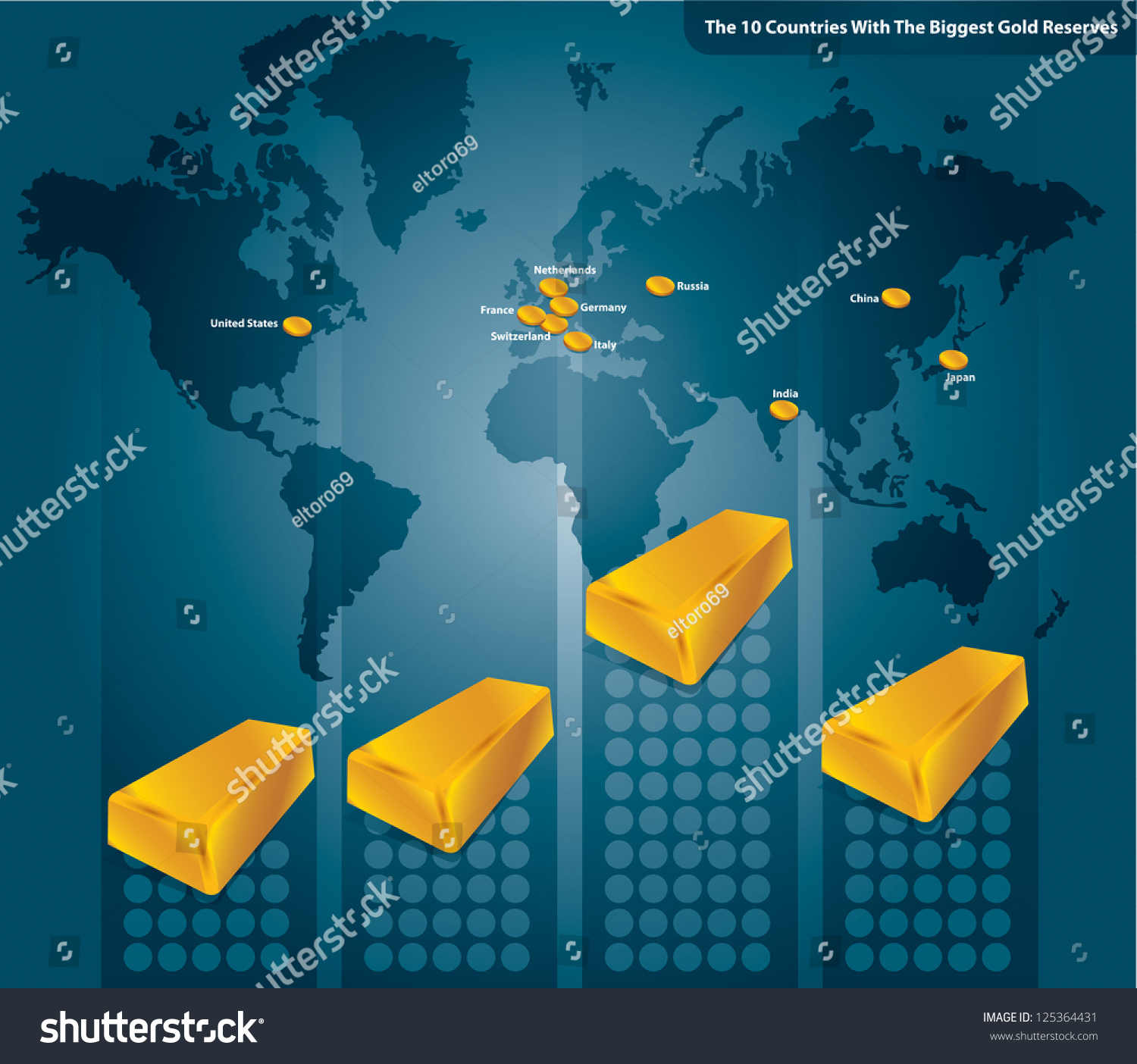 10 Countries Biggest Gold Reserves Stock Vector (Royalty Free ...