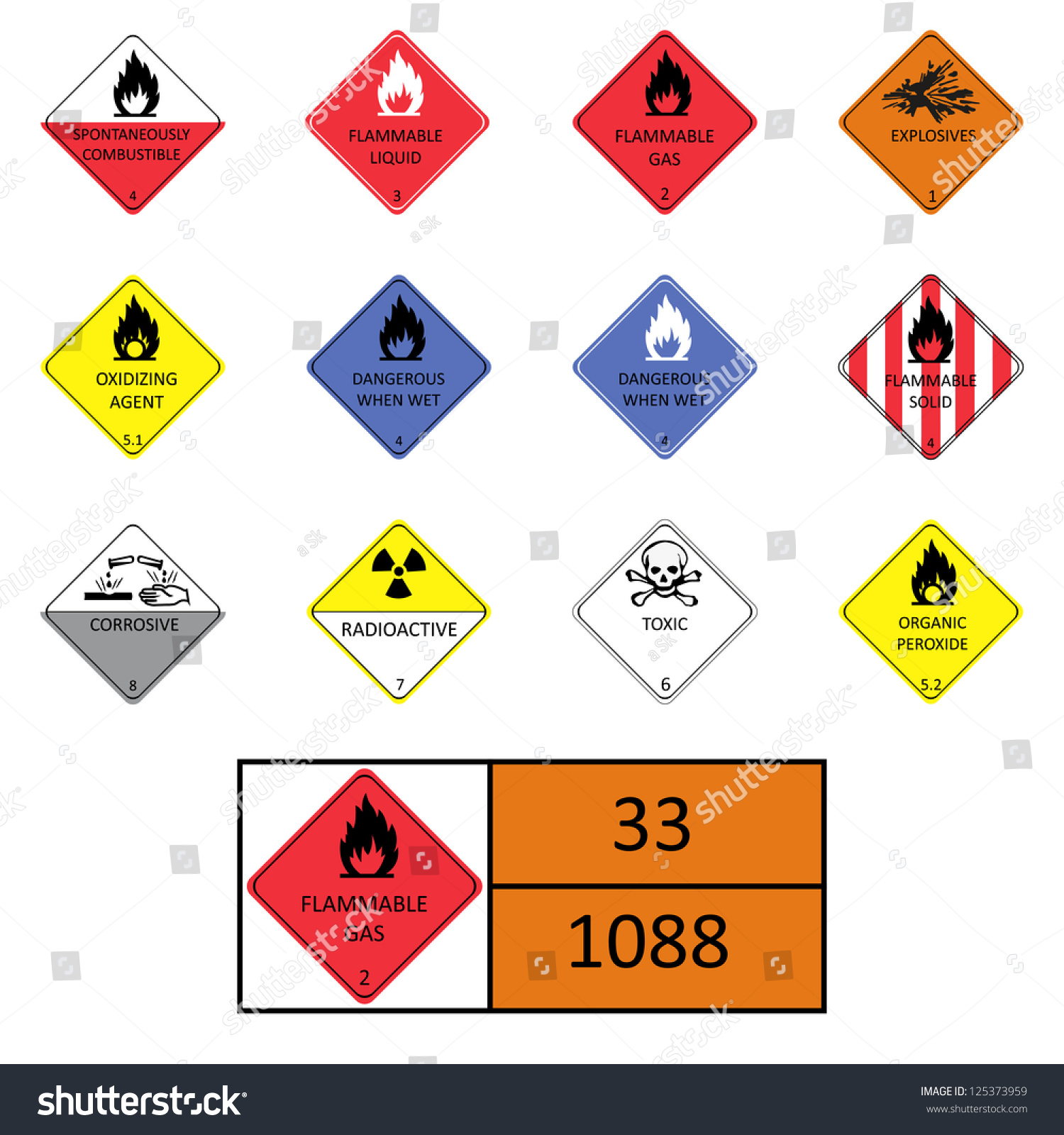 Labels Warning Characters Stock Vector (Royalty Free) 125373959 ...