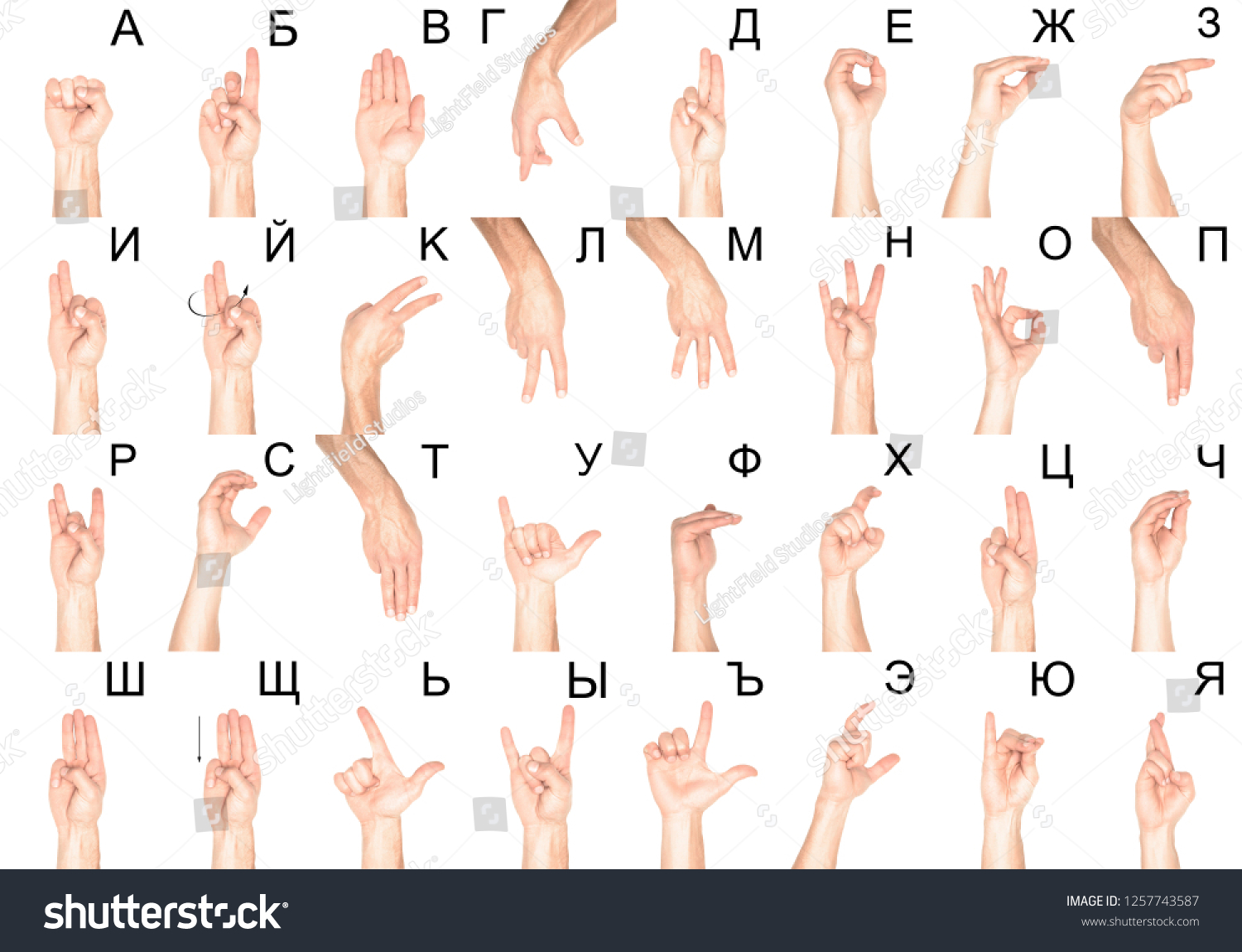 Азбука жестами рук