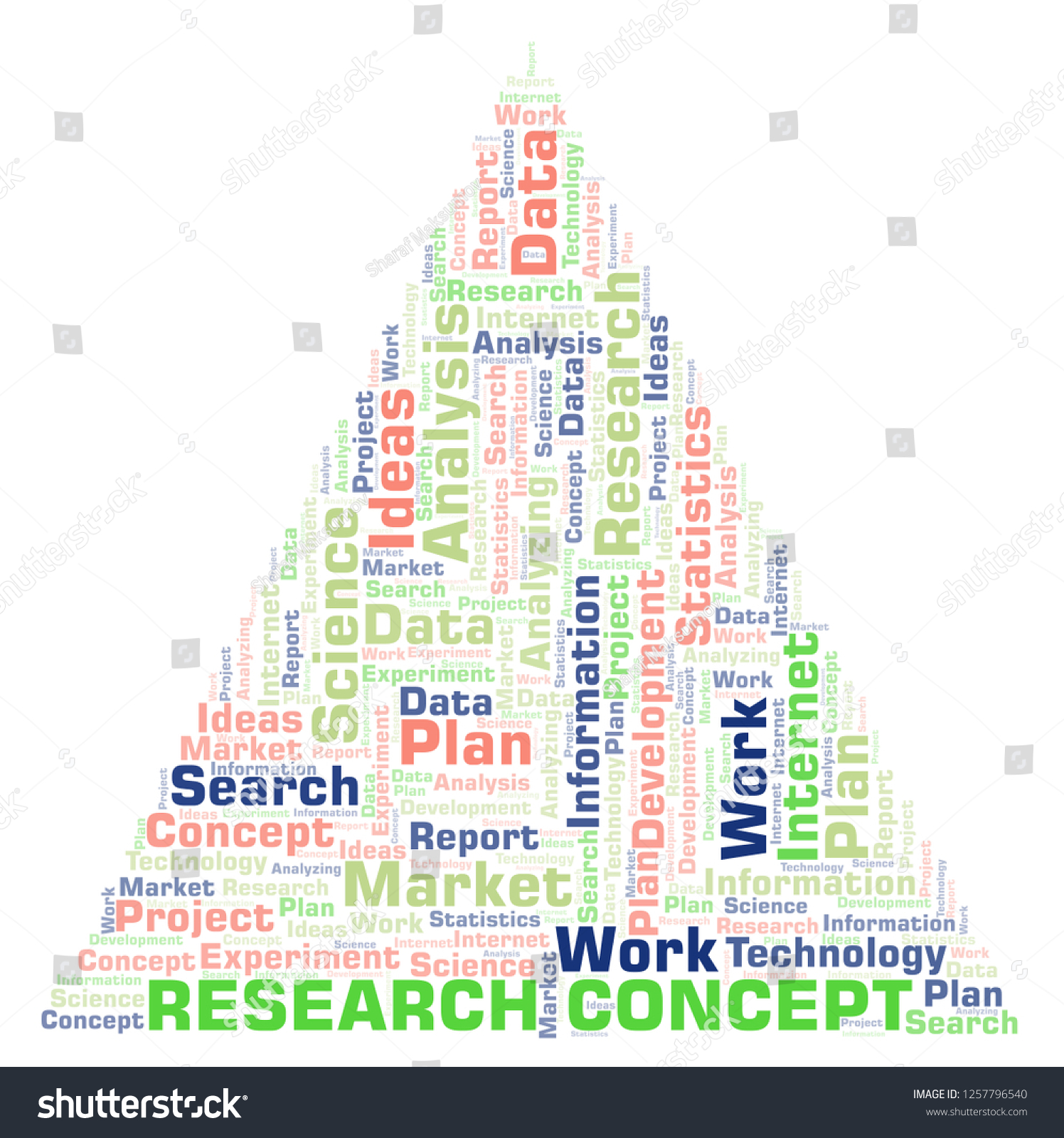 Research Concept Word Cloud Stock Illustration 1257796540 Shutterstock