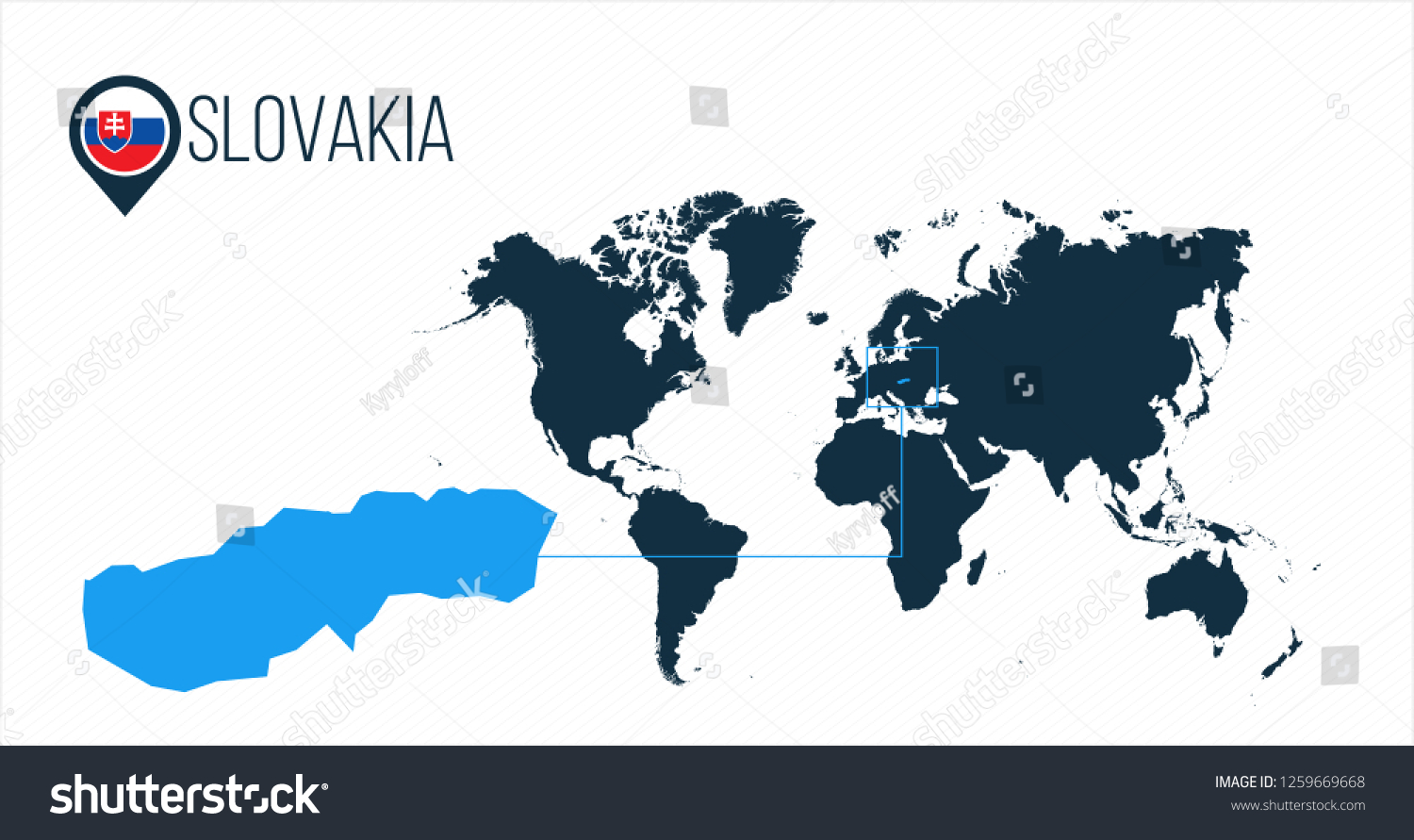 Stock Vector Slovakia Location On The World Map For Infographics All World Countries Without Names Slovakia 1259669668 