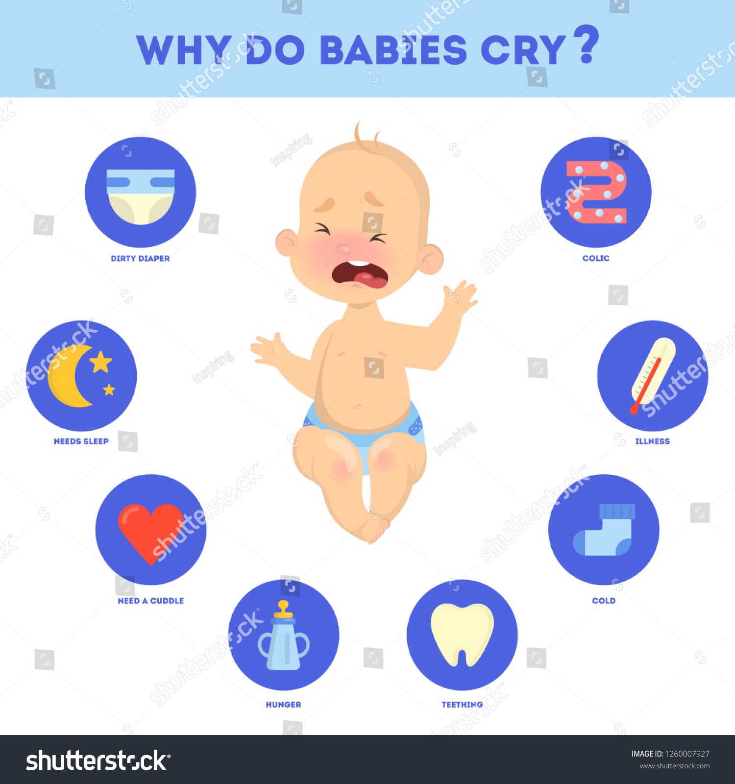 why-baby-crying-infographic-young-mother-1260007927