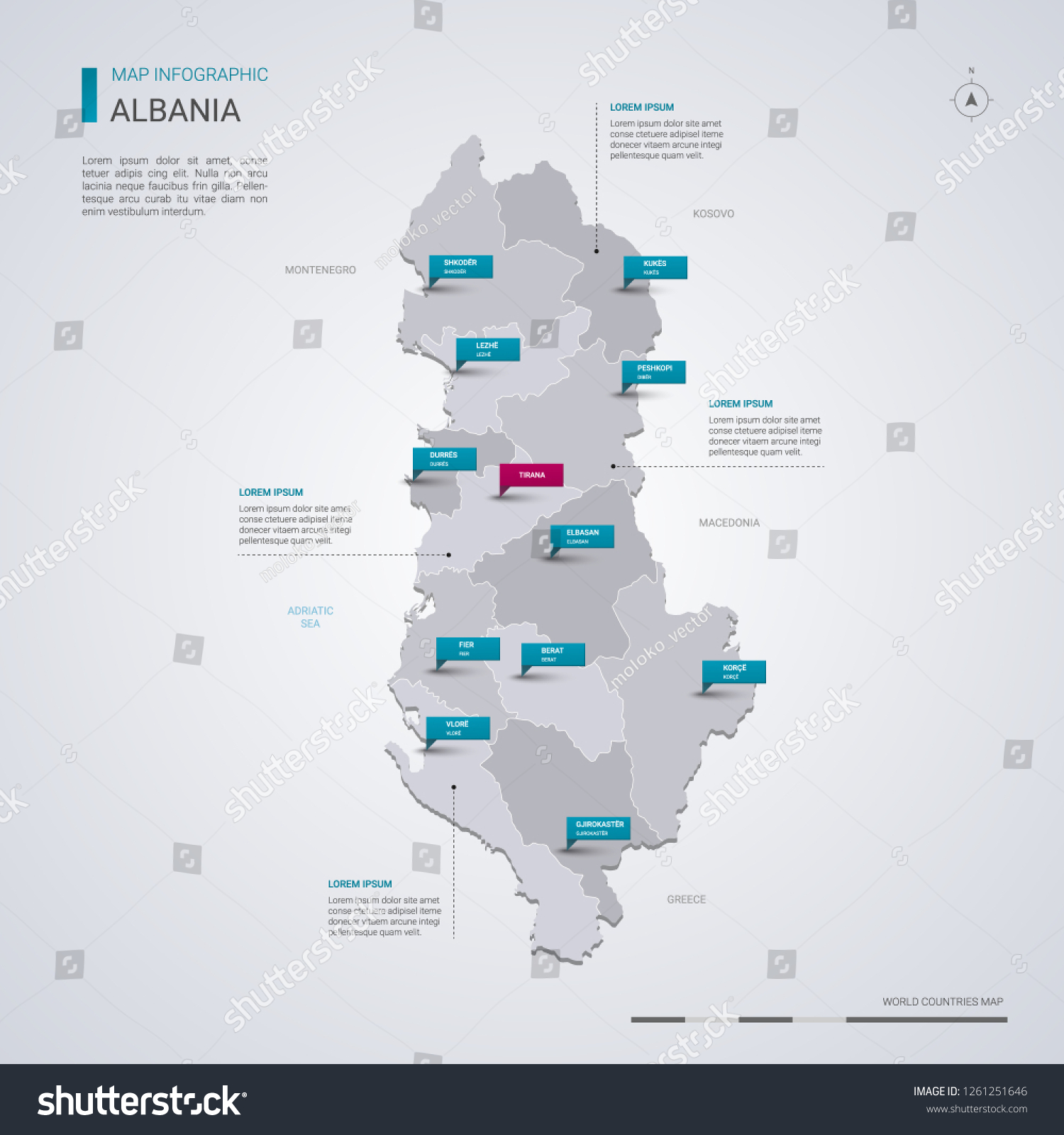 Albania Vector Map Infographic Elements Pointer Stock Vector (Royalty ...