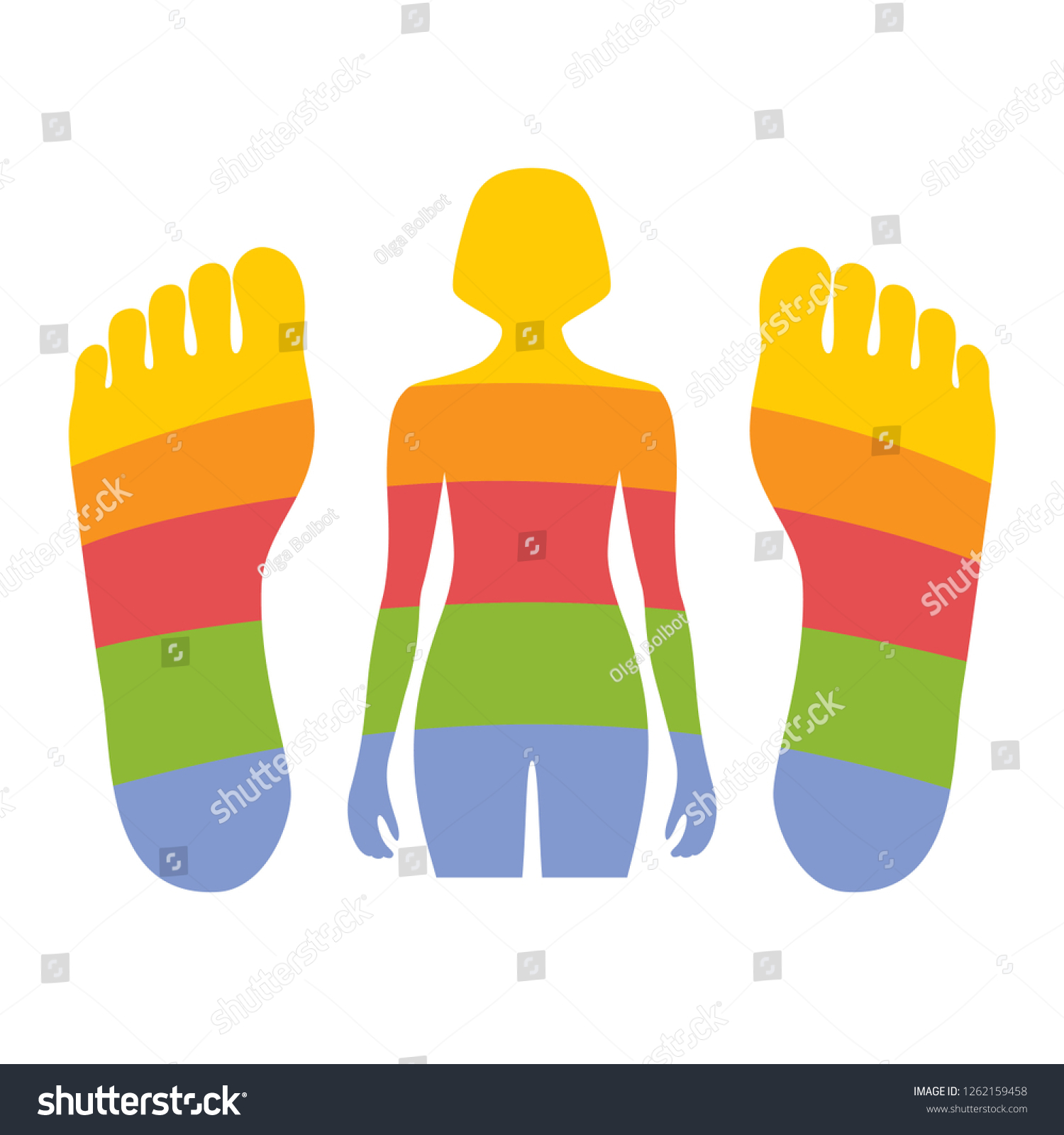 Vektor Stok Chart Relation Between Reflex Zones Sole (Tanpa Royalti