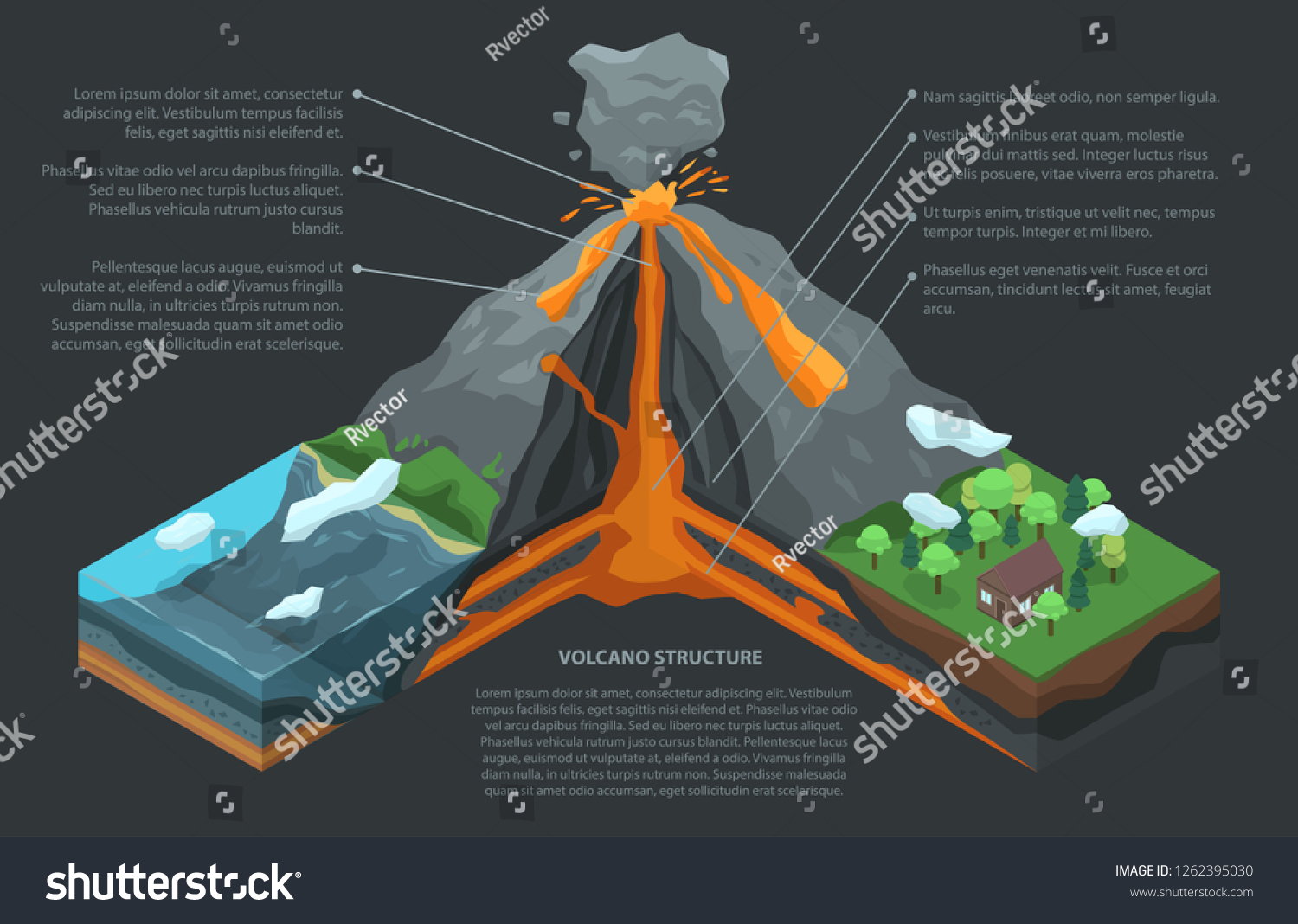 Инфографика вулкан