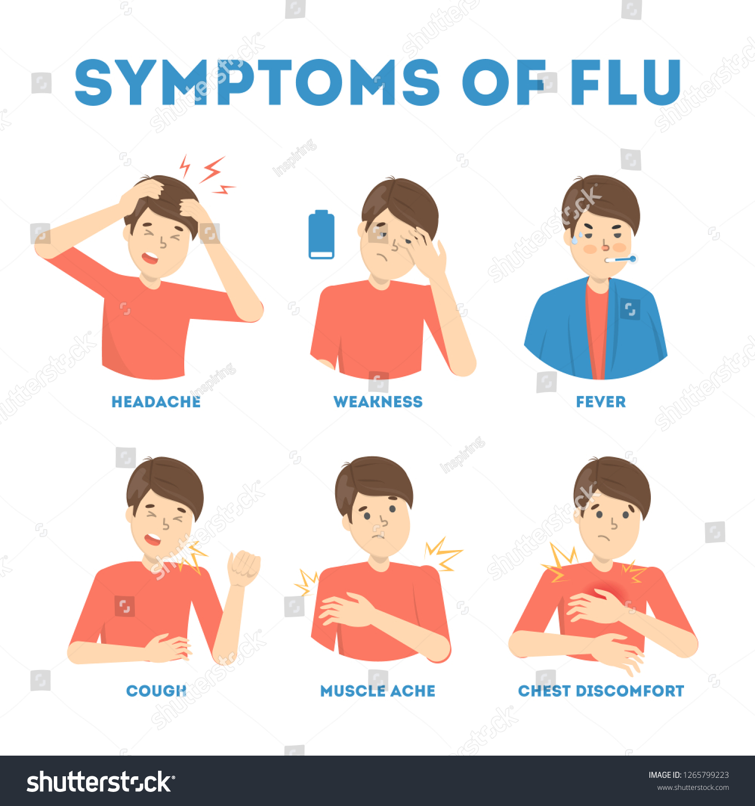 Cold Flu Symptoms Infographic Fever Cough Stock Vector (Royalty Free ...