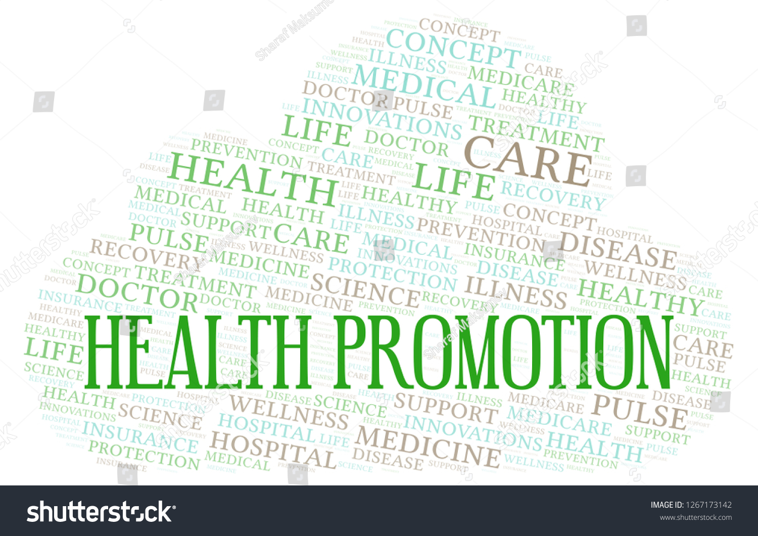 Health Promotion Word Cloud Stock Illustration 1267173142 | Shutterstock