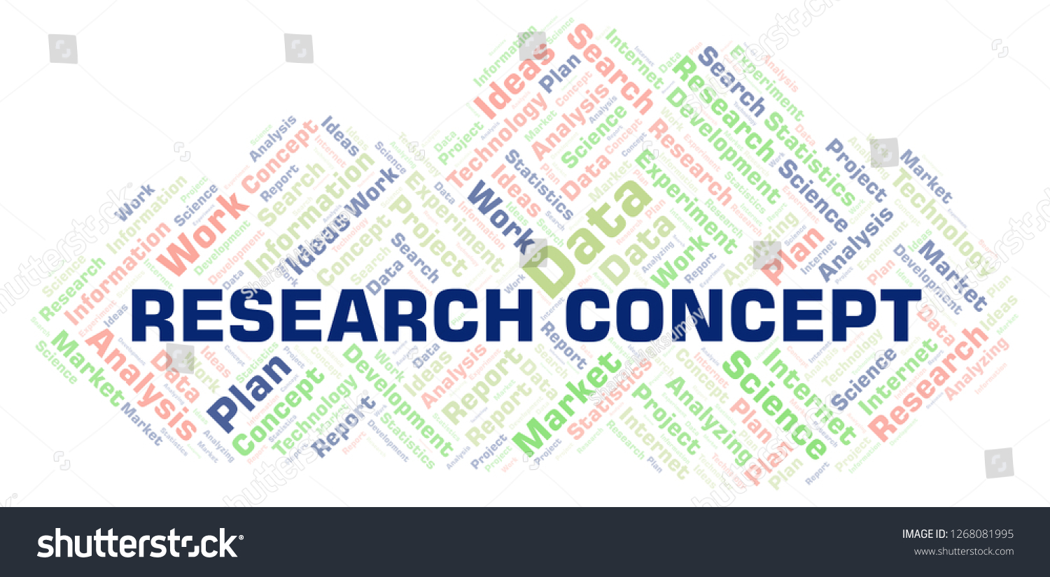 Research Concept Word Cloud Stock Illustration 1268081995 Shutterstock