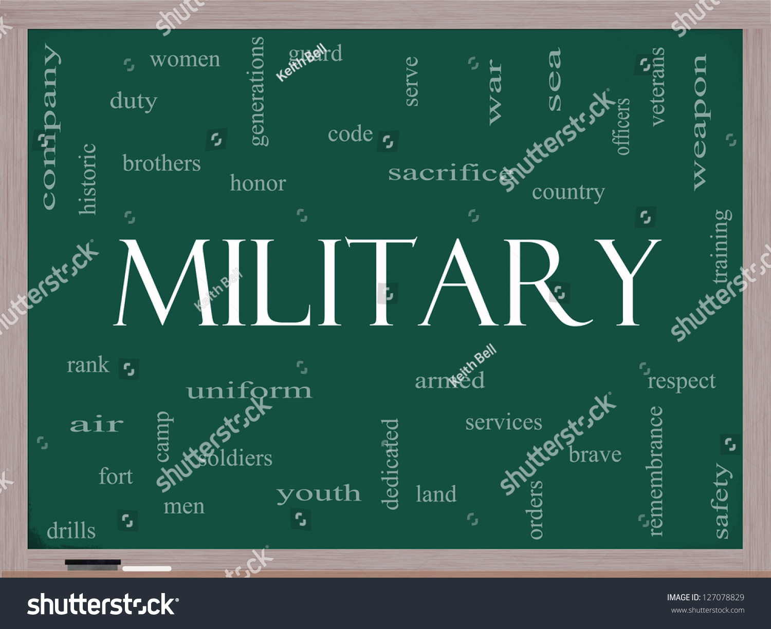 Military Word Cloud Concept On Blackboard Stock Illustration 127078829