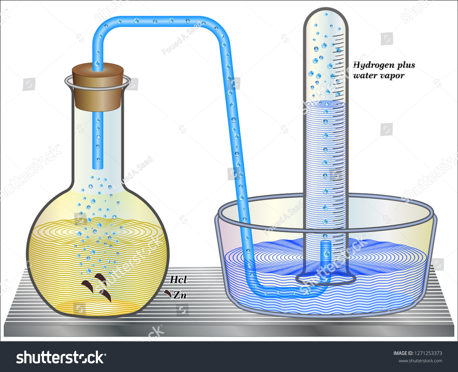 Law Collecting Gas By Displacement Water Stock Vector (Royalty Free ...