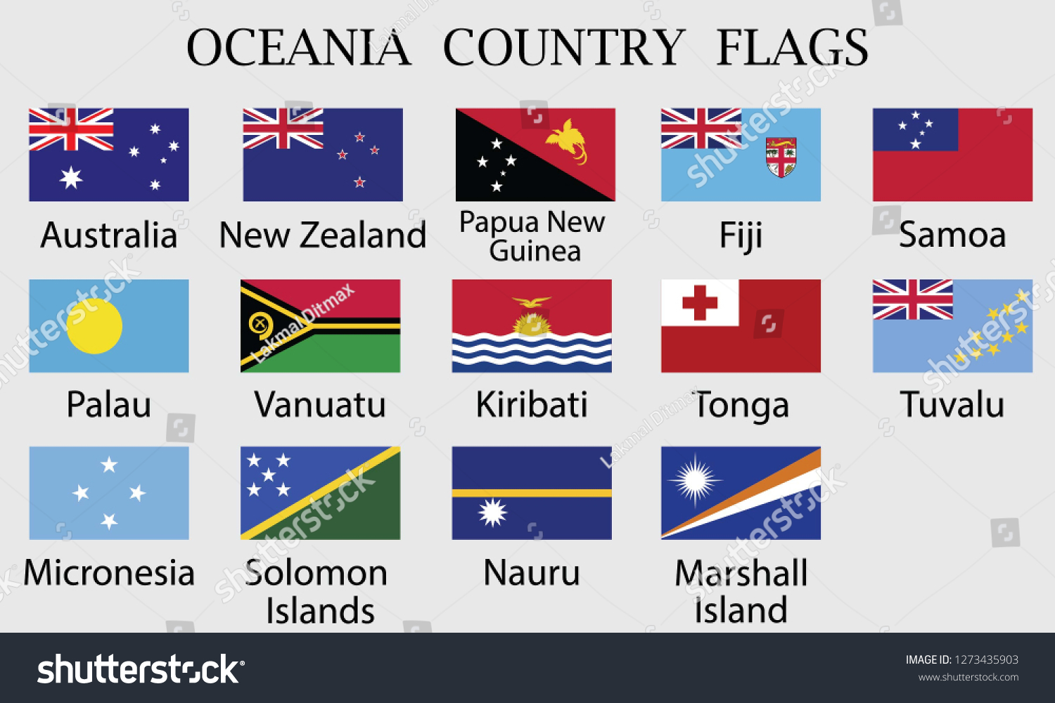 Флаги стран Океании