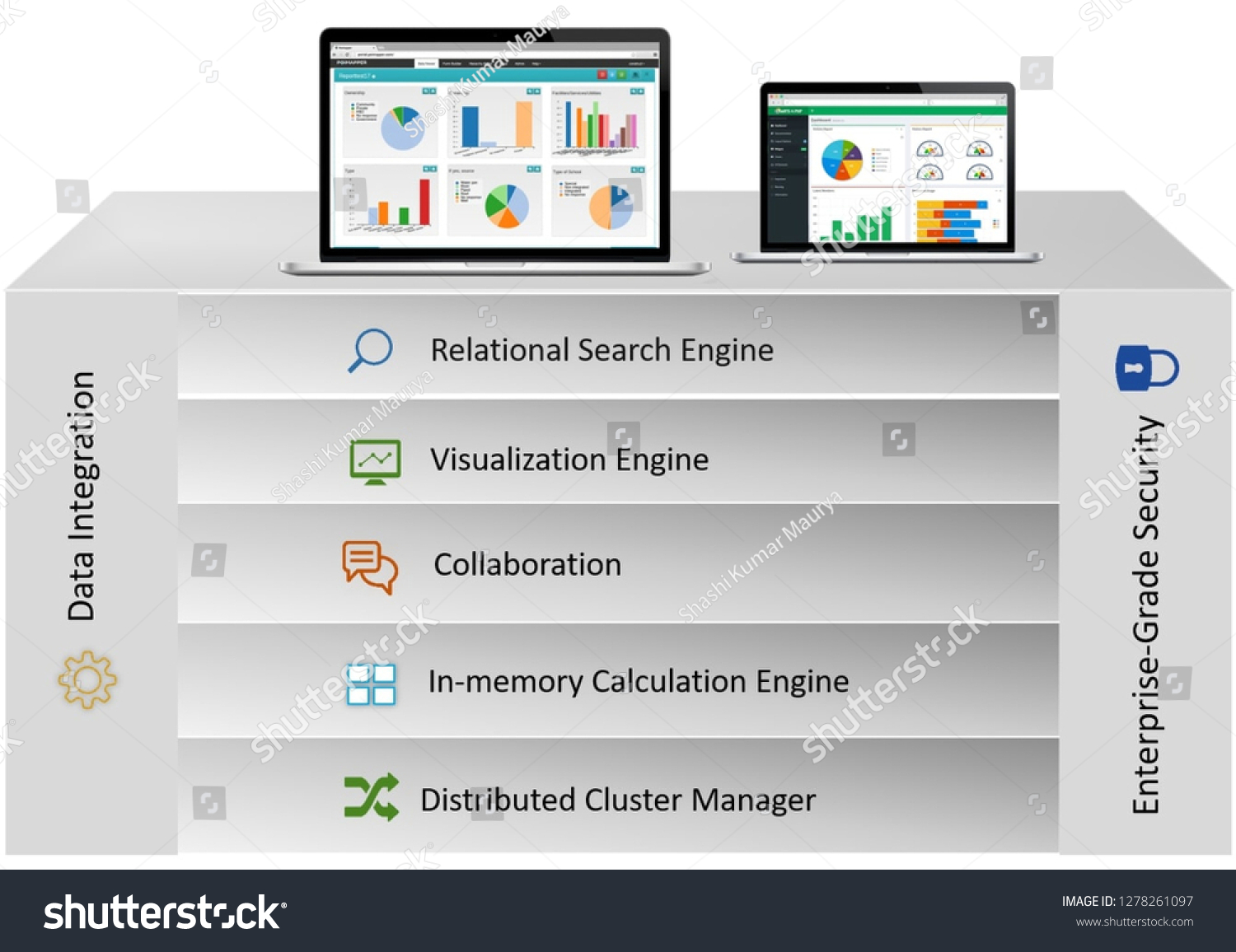 Data Science Flowchart Stock Illustration 1278261097 | Shutterstock