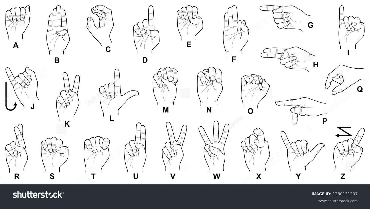 Язык жестов алфавит