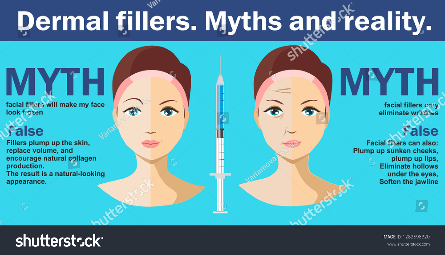 Dermal Filler Injections Infographics Vector Illustration Stock Vector Royalty Free