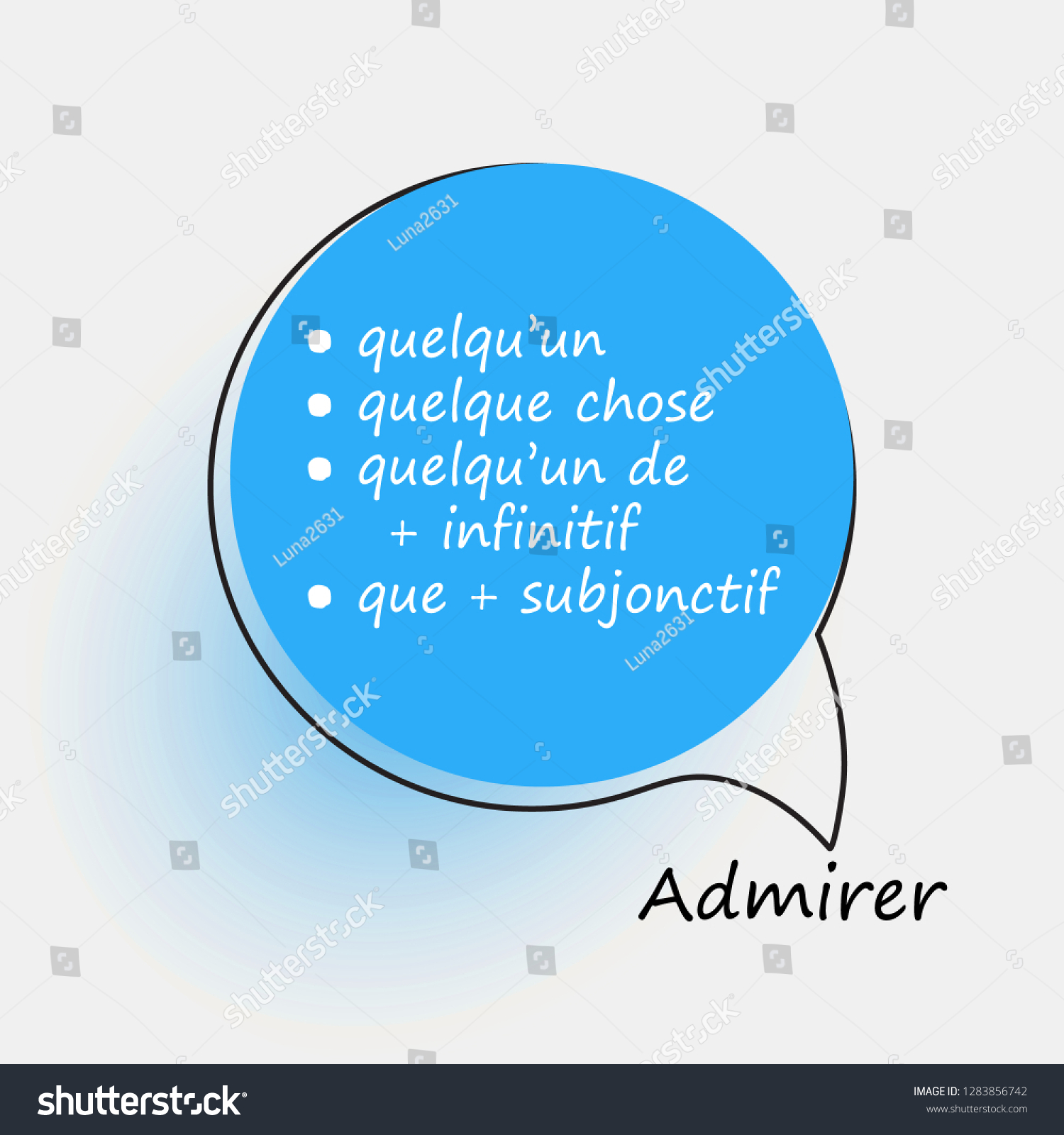 French Verb Admirer Admire Prepositions French Stock Vector (Royalty ...