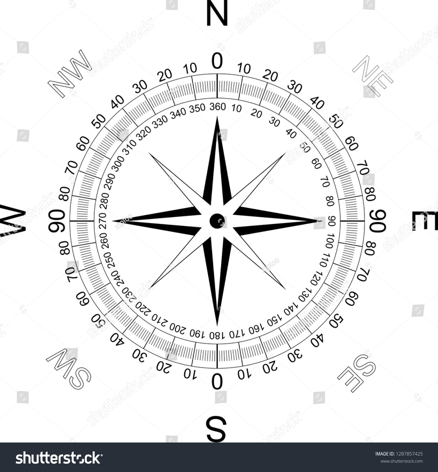 Compass Scale Rhombs Azimuths Stock Vector Royalty Free 1287857425 Shutterstock 0493