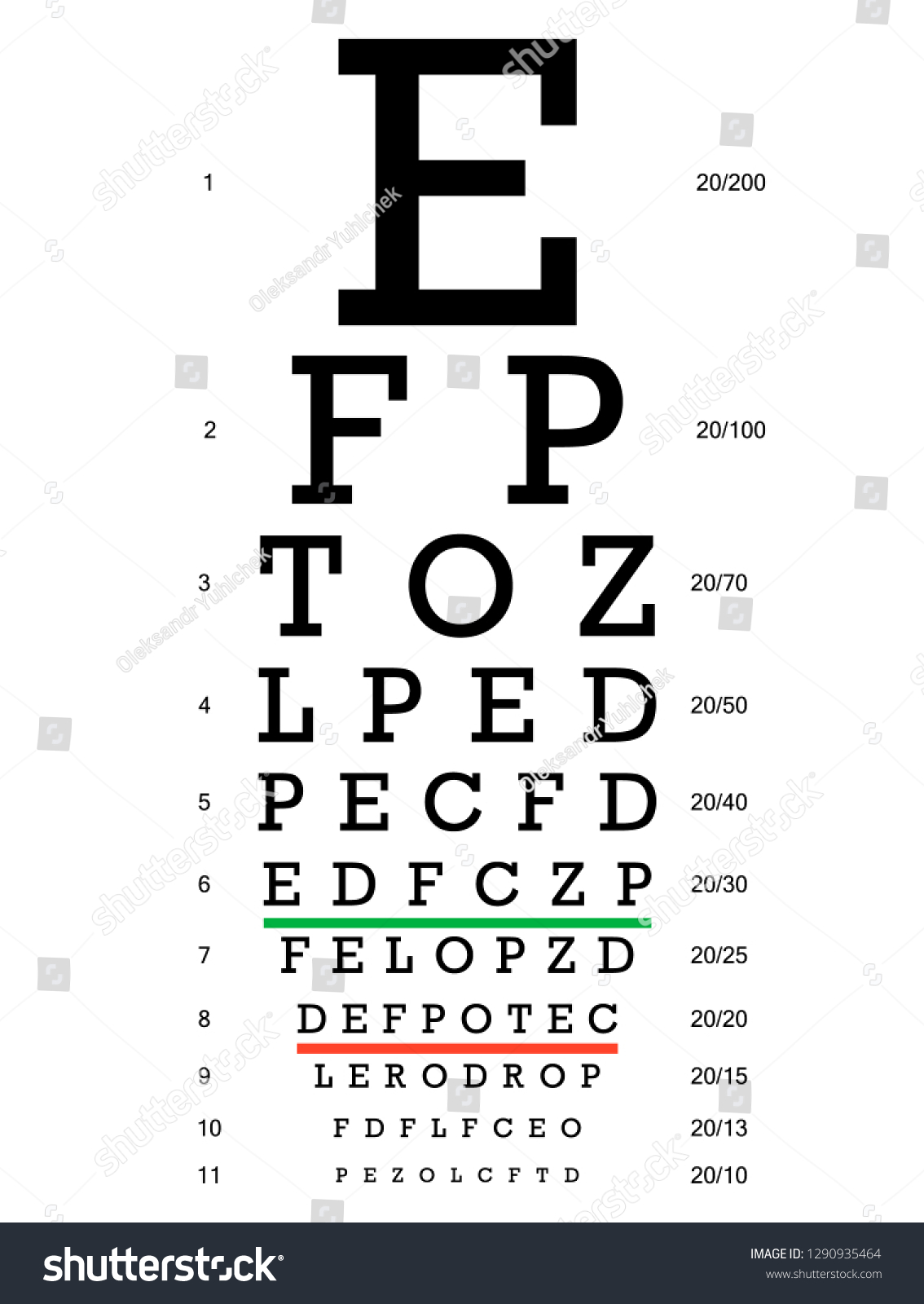 Layered Vector Illustration Three Kinds Eye Stock Illustration 