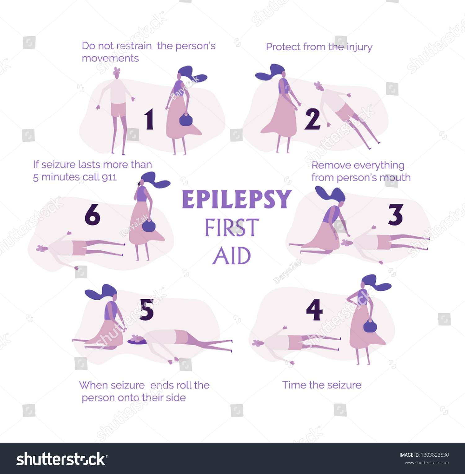 Set Epilepsy Seizures First Aid Situation Stock Vector (Royalty Free ...