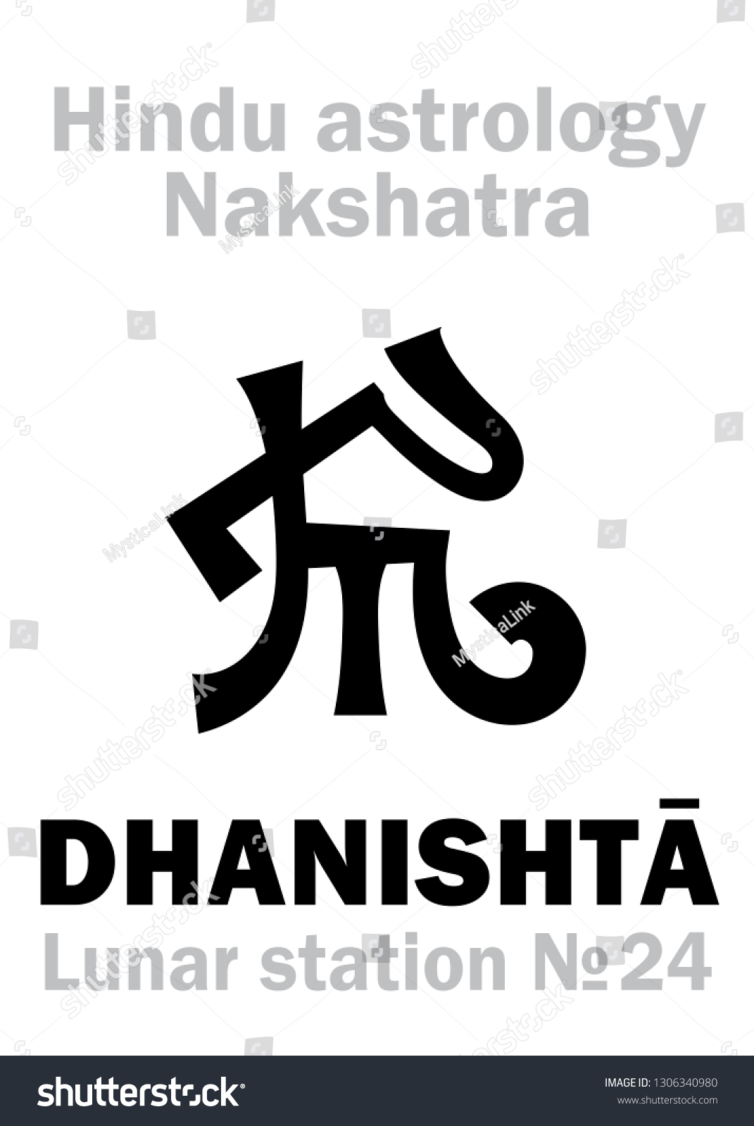 Astrology Alphabet Hindu Nakshatra Dhanishta Lunar Stock Vector ...