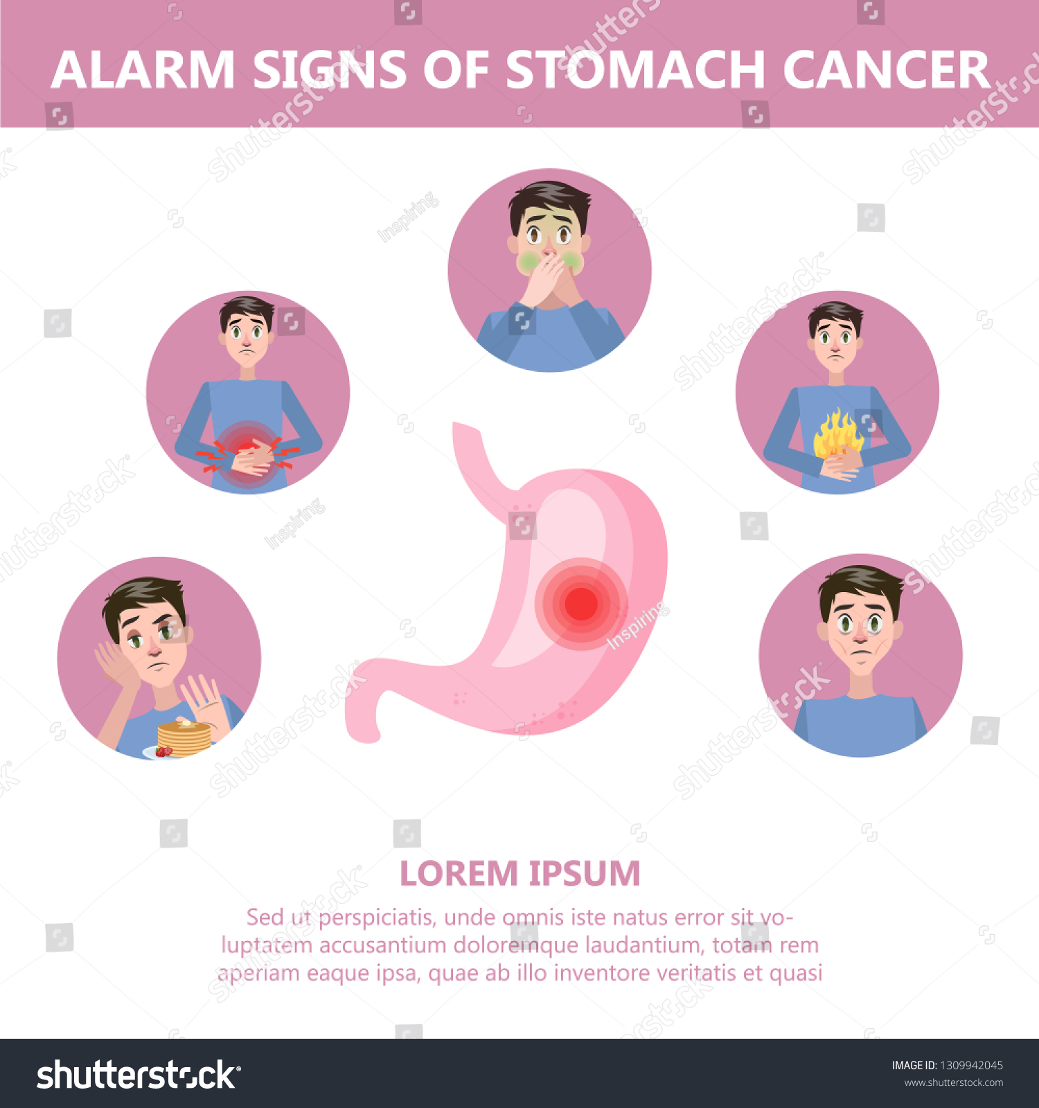 Stomach Cancer Signs Symptoms Weightloss Appetite Stock Vector (Royalty ...