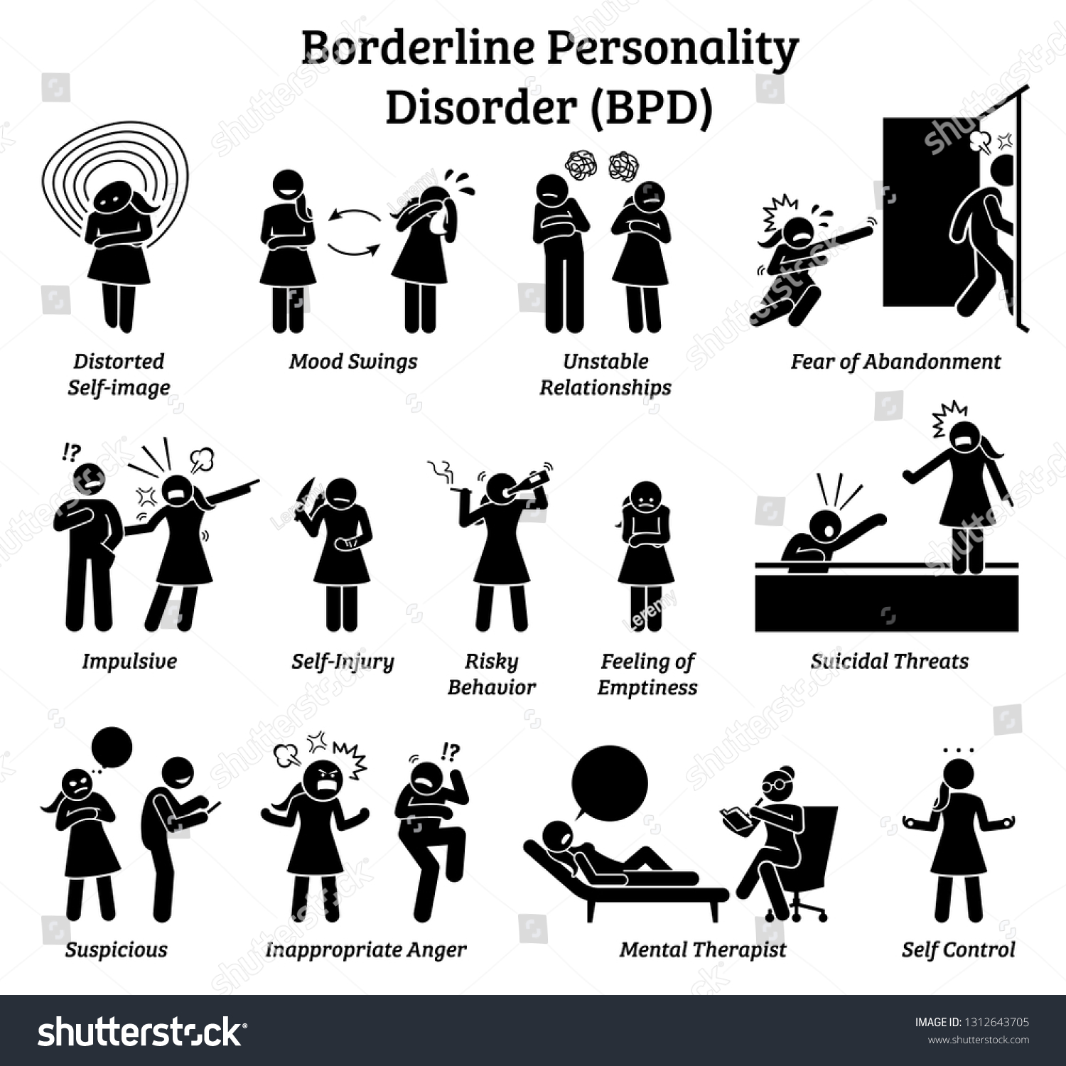 Ilustrasi Stok Borderline Personality Disorder Bpd Signs Symptoms ...