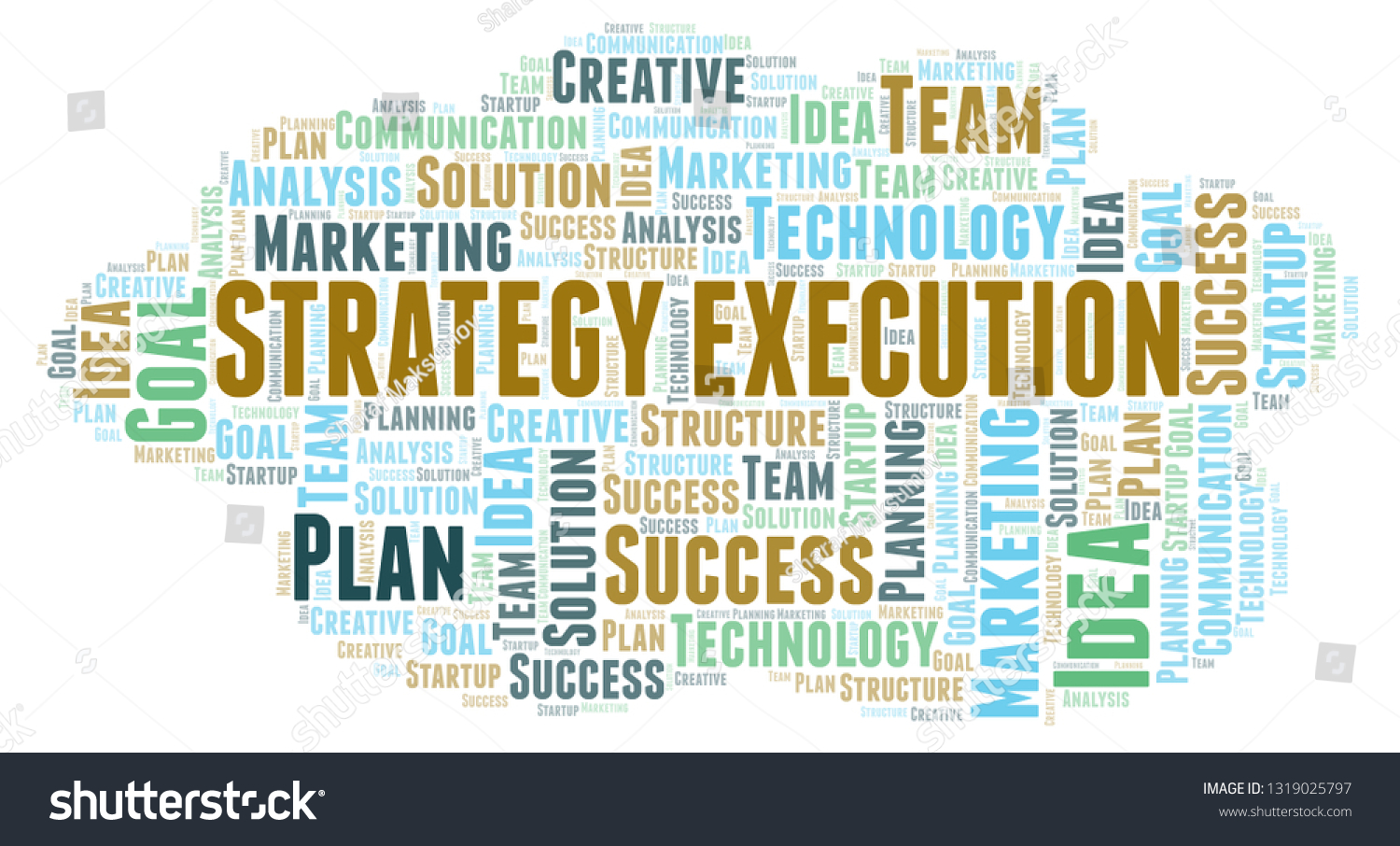 Strategy Execution Word Cloud Stock Illustration 1319025797 | Shutterstock