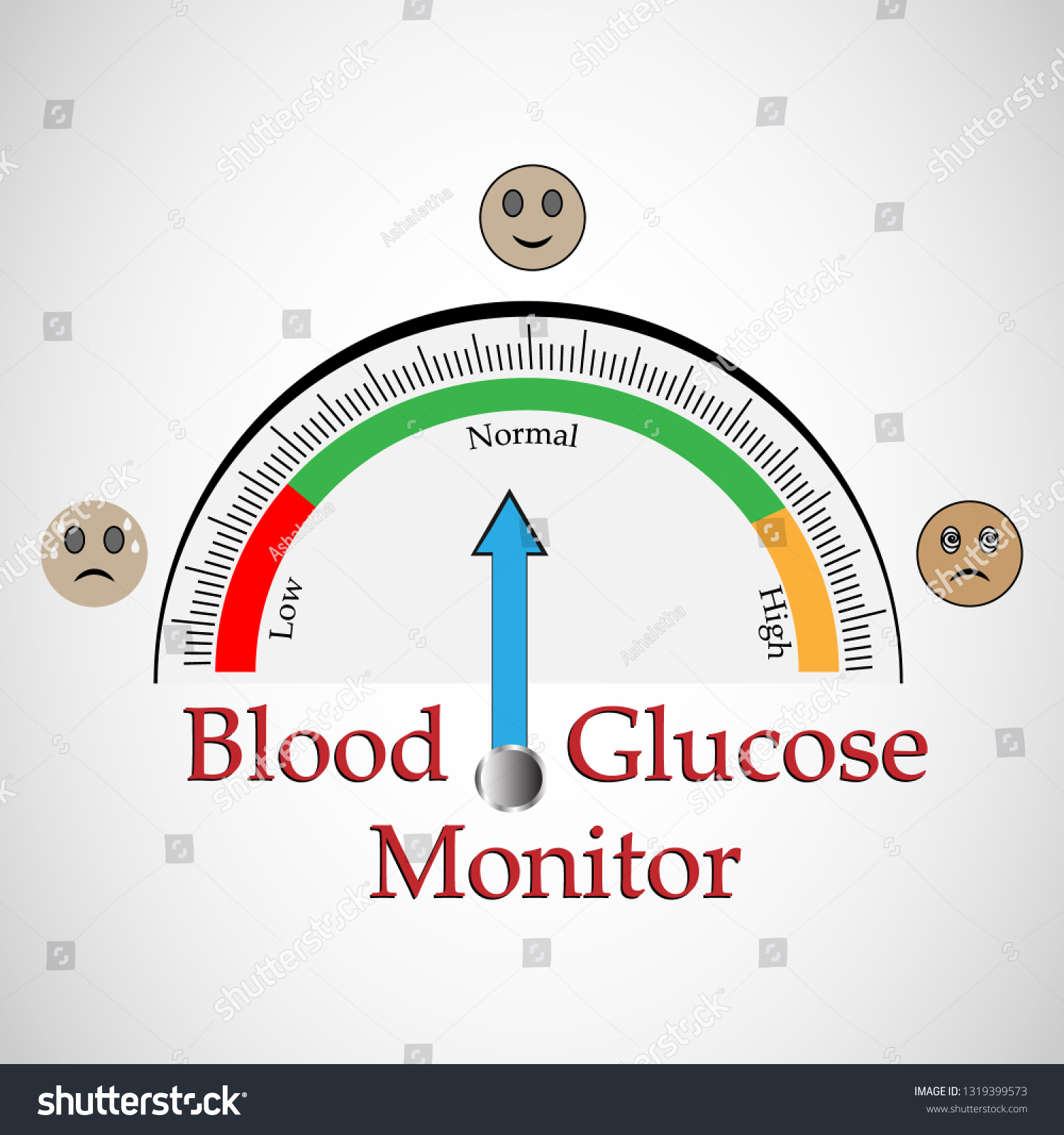 575 Normal blood glucose levels Images, Stock Photos & Vectors ...