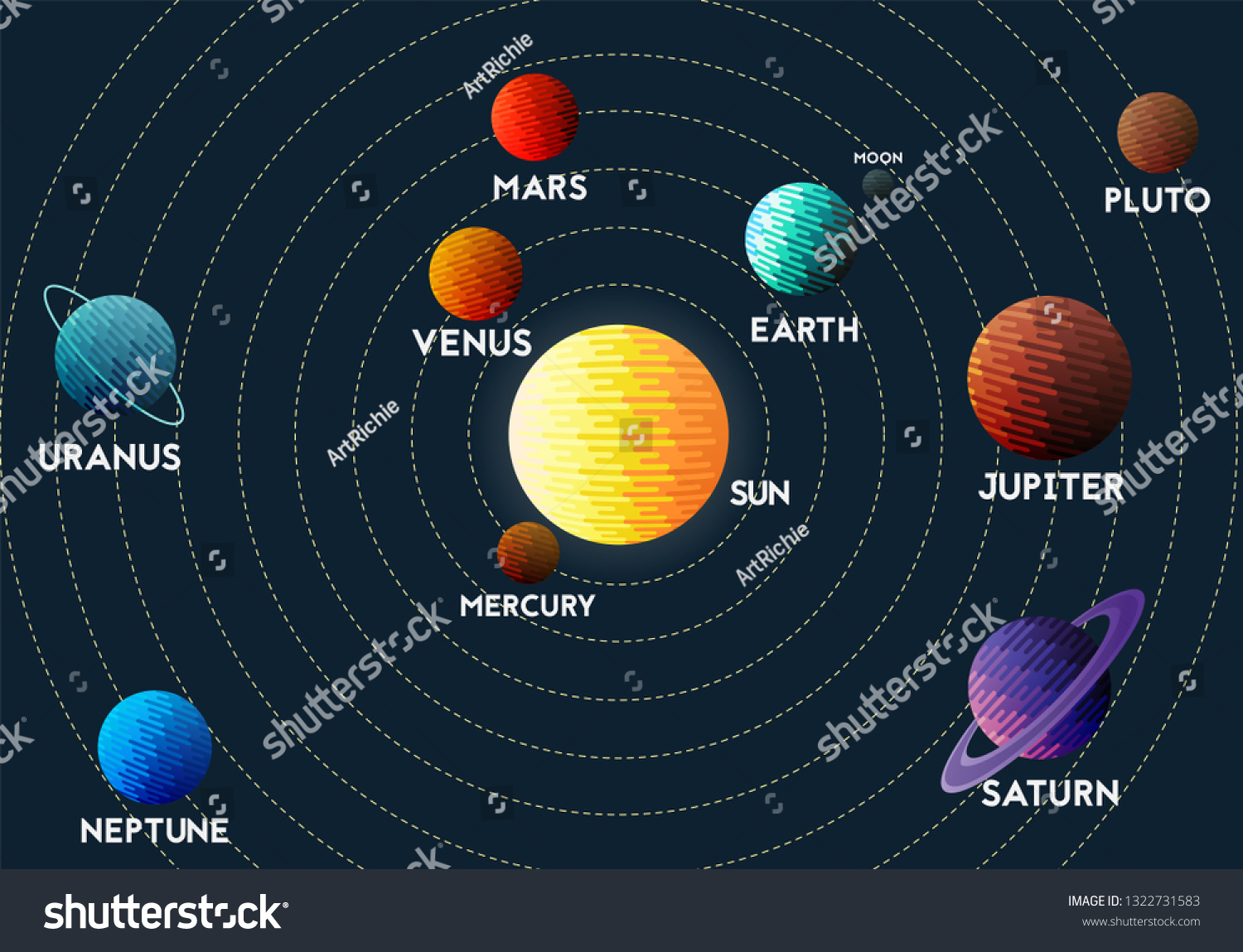 Planets Solar System Minimal Vector Illustration Stock Vector (Royalty ...