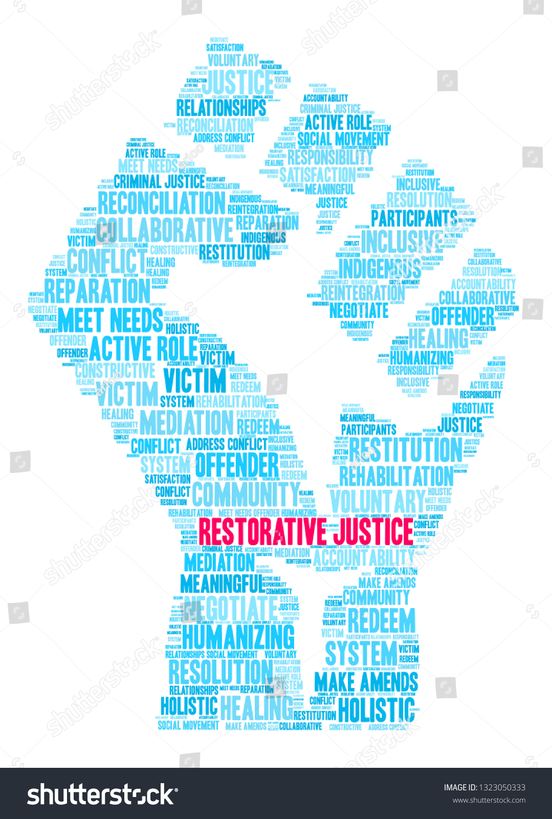 Restorative Justice Word Cloud On White Stock Vector (Royalty Free ...