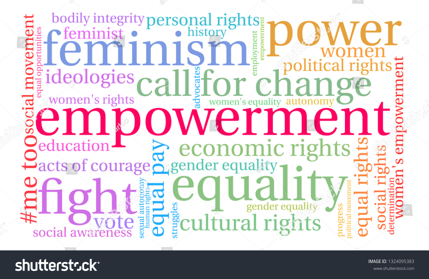 Empowerment Word Cloud On White Background Stock Vector (Royalty Free ...