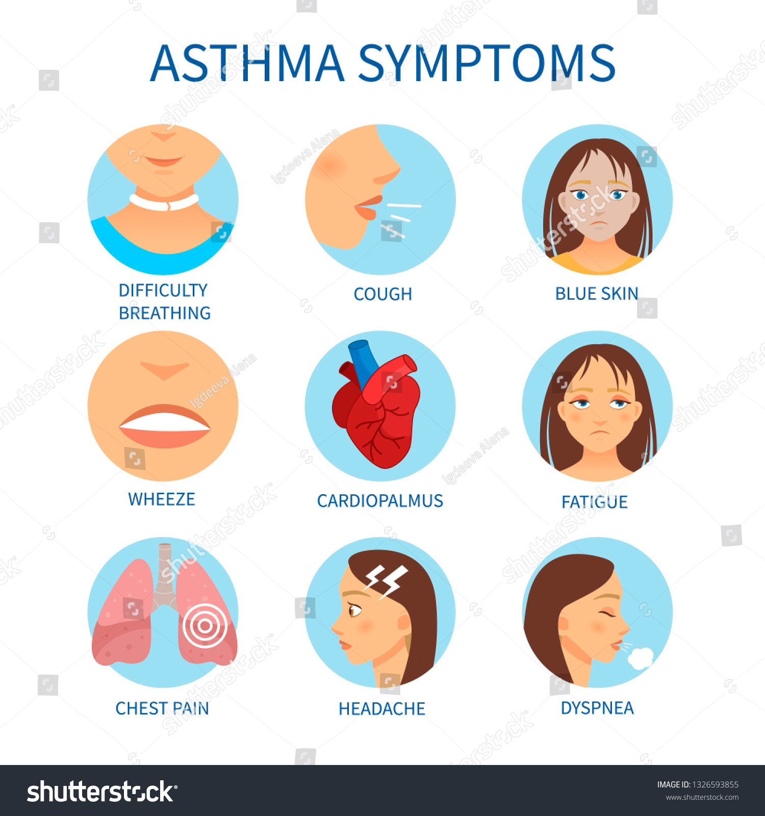 Vector Poster Asthma Symptoms Information On Stock Vector (Royalty Free ...