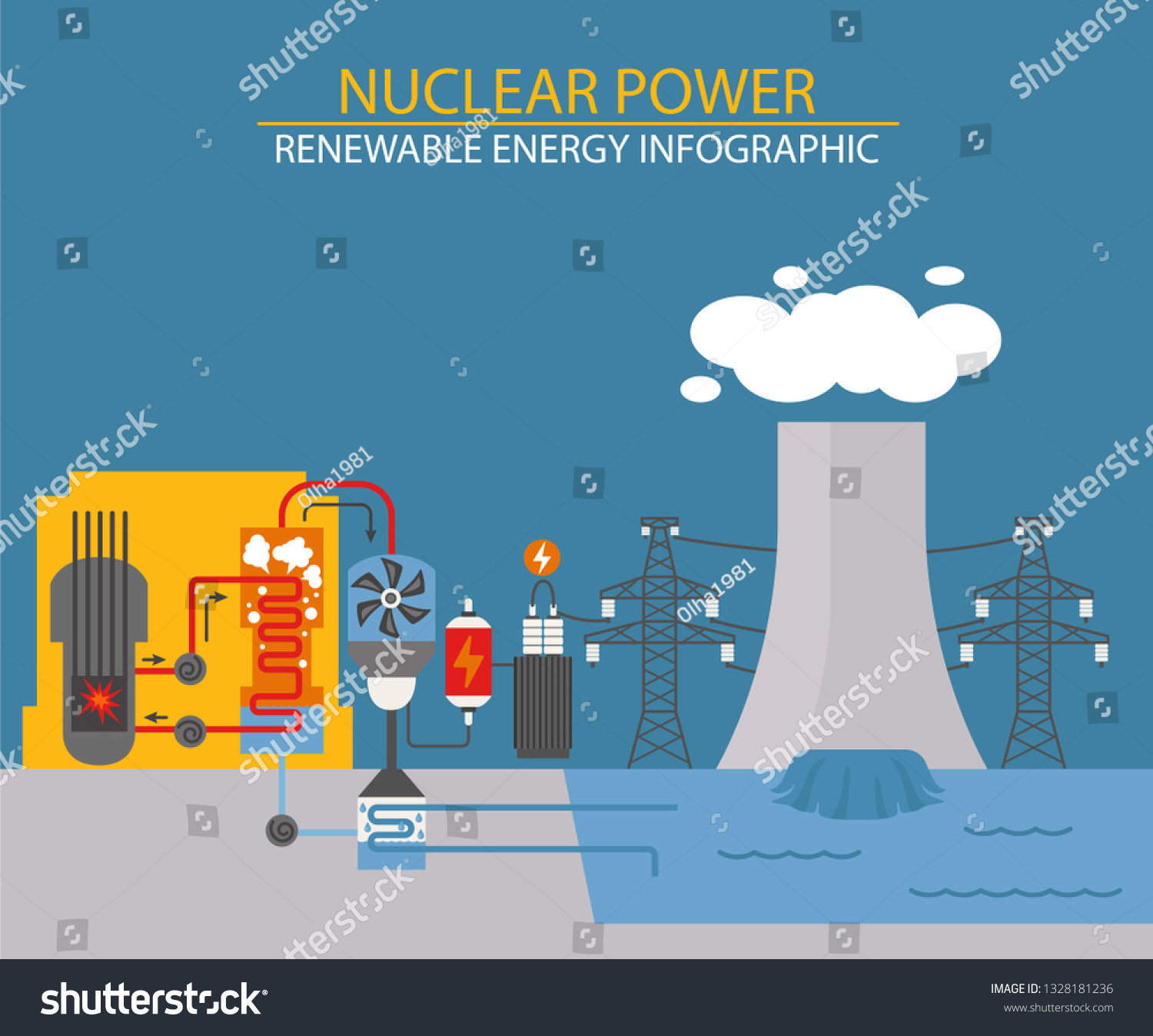 8,043 Clean Nuclear Energy Images, Stock Photos & Vectors | Shutterstock