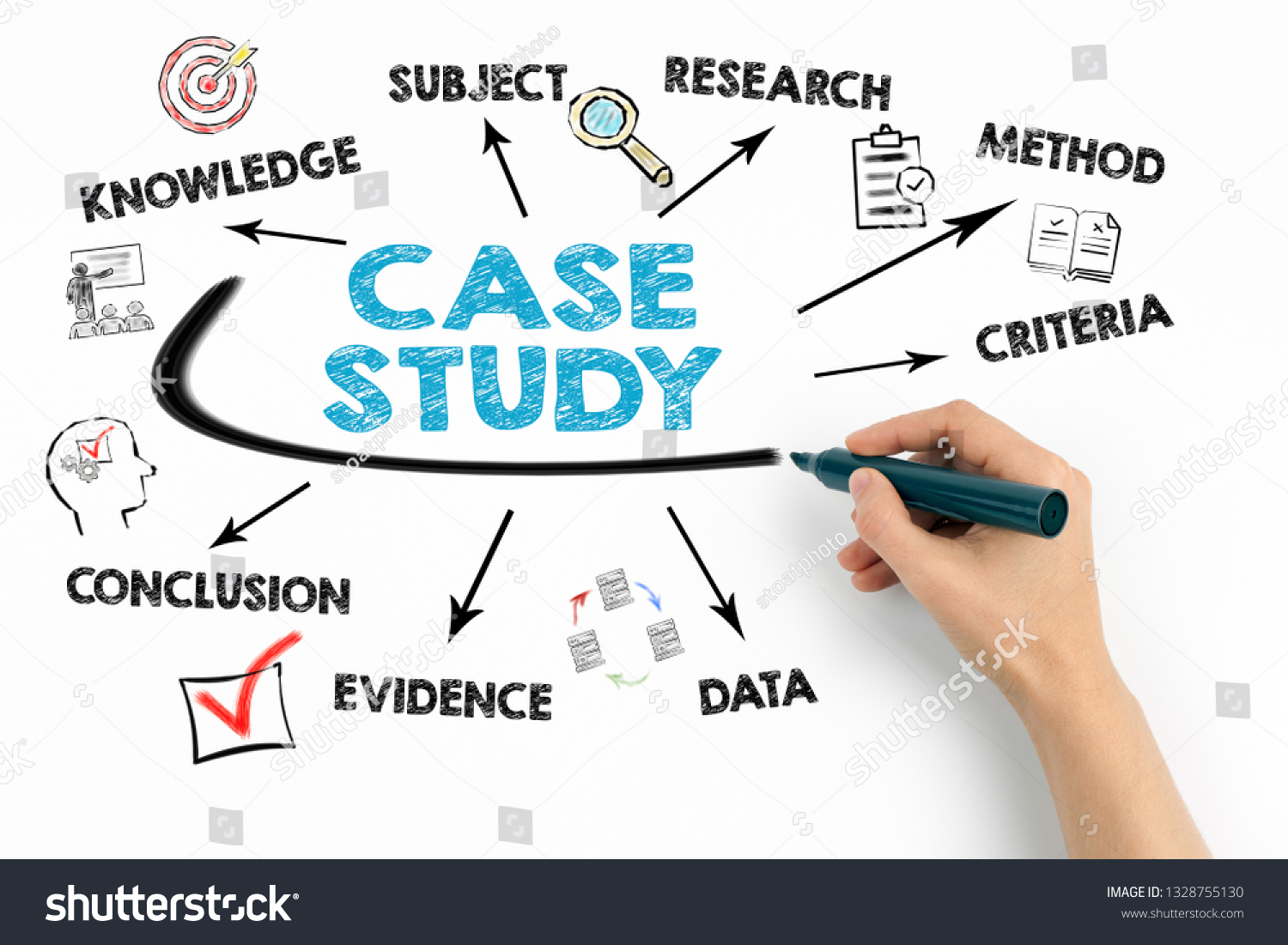 Case Study Concept Chart Keywords Icons Stock Photo 1328755130 ...