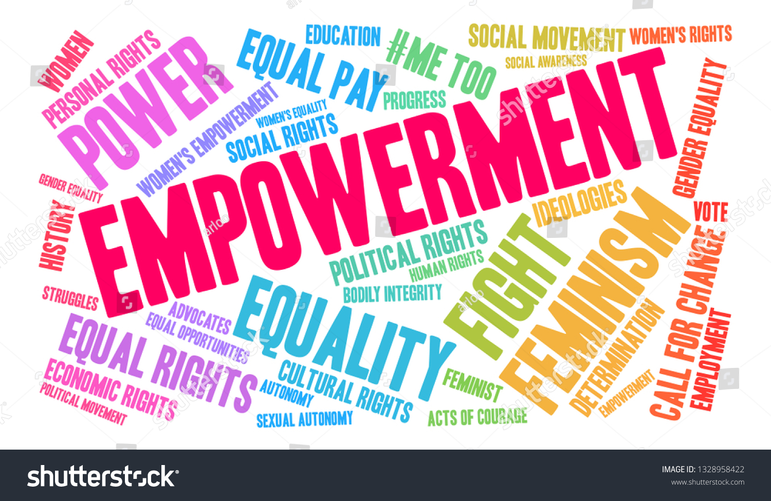 Empowerment Word Cloud On White Background Stock Vector (royalty Free 