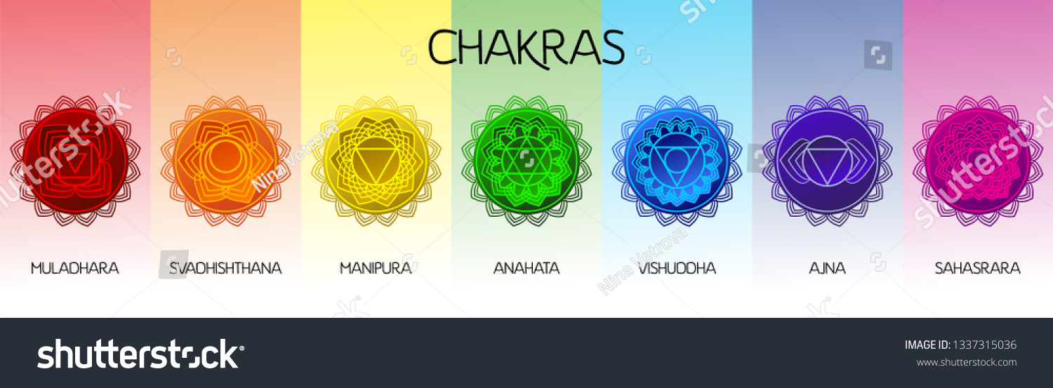 Chakras Set Muladhara Swadhisthana Manipura Anahata Stock Vector ...