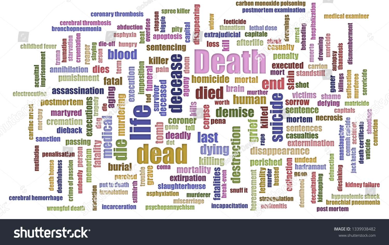 Death Word Cloud Jumbled On White Stock Illustration 1339938482 ...