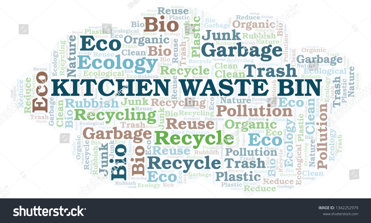 Kitchen Waste Bin Word Cloud Stock Illustration 1342252979 | Shutterstock