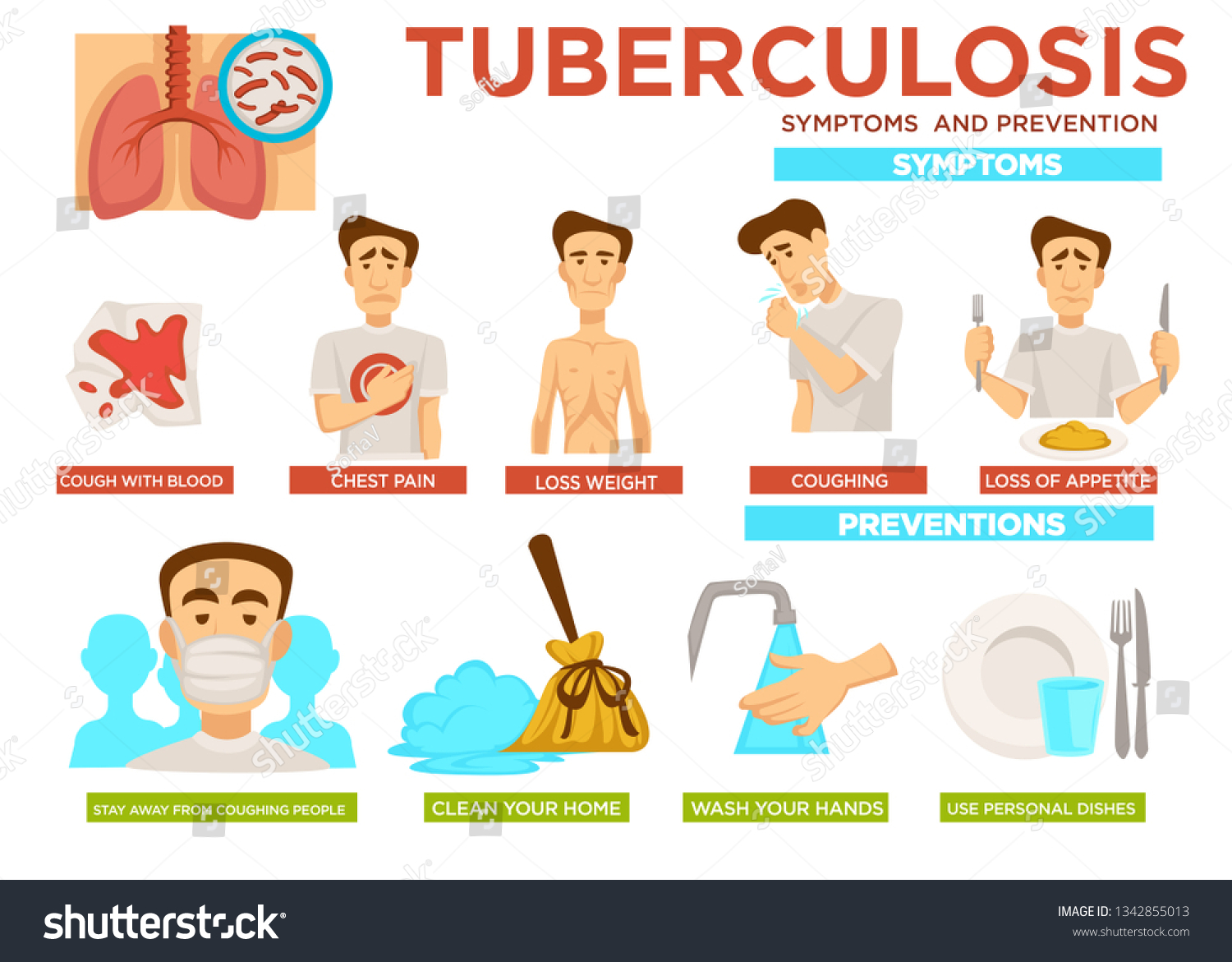 Tuberculosis Symptoms Measures Infographics Information Patients Stock ...