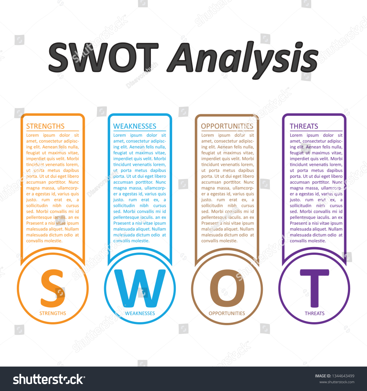 Vektor Stok Swot Analysis Table Template Strength Weaknesses (Tanpa ...