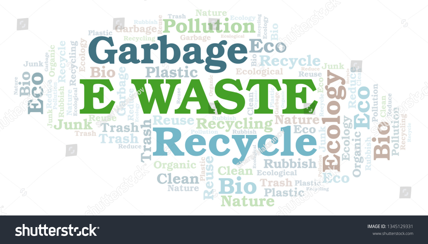 E Waste Word Cloud Stock Illustration 1345129331 | Shutterstock