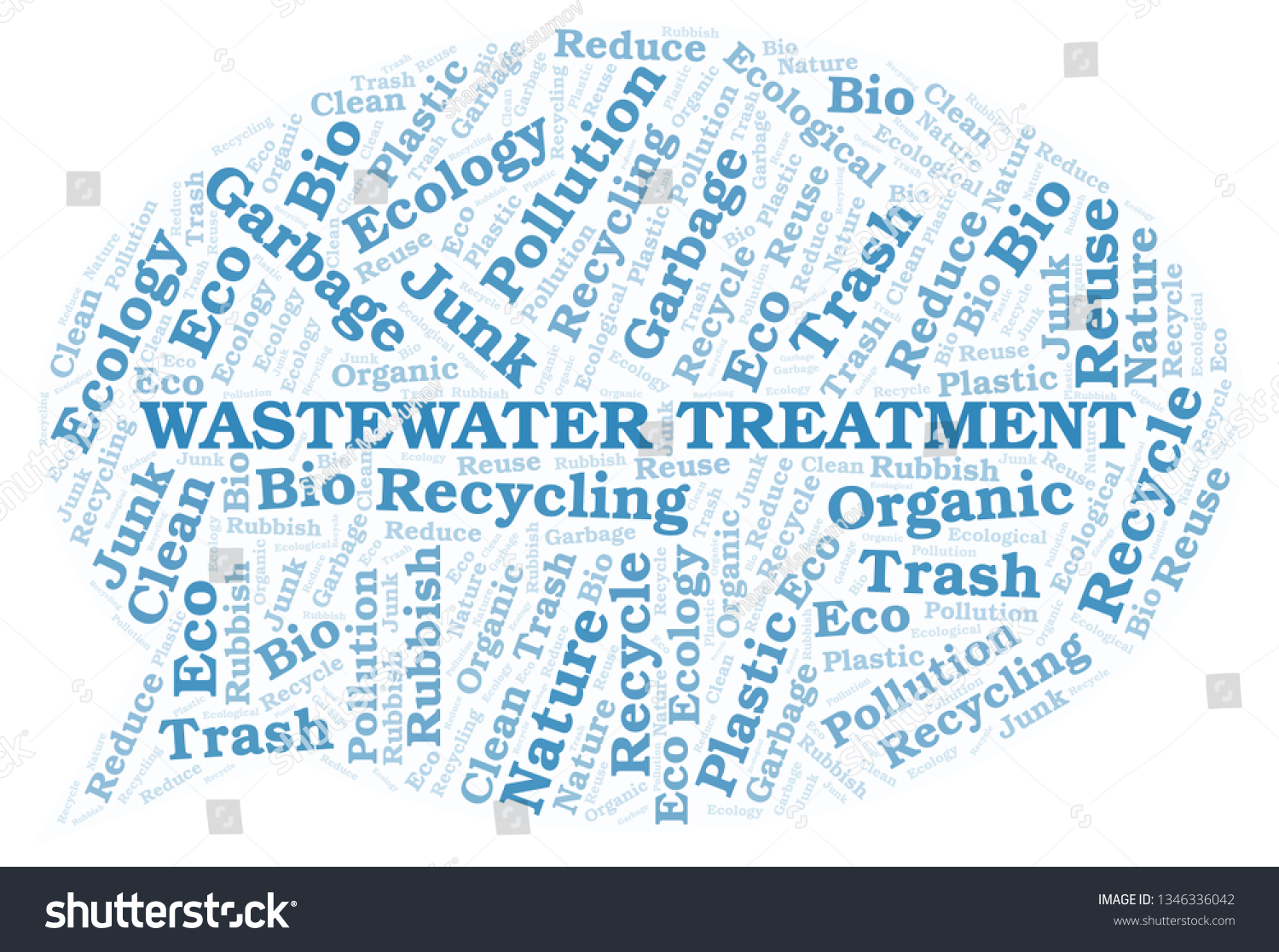 wastewater-treatment-word-cloud-stock-illustration-1346336042-shutterstock