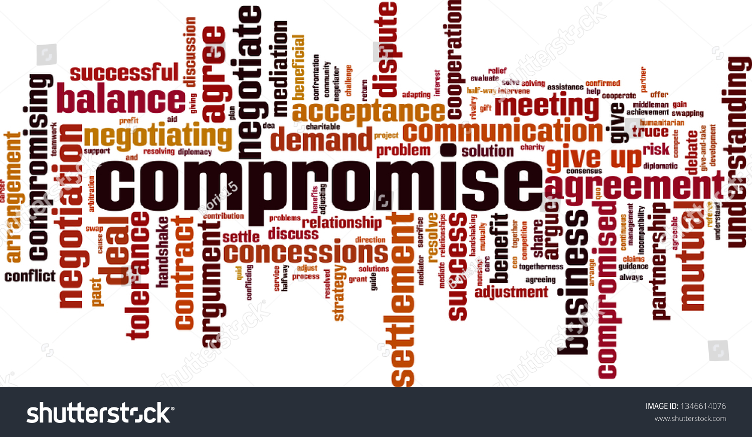 Compromise Word Cloud Concept Collage Made: เวกเตอร์สต็อก (ปลอดค่า