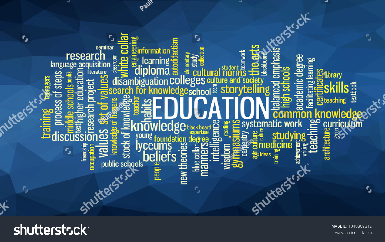 Word Cloud Concept Illustration Shows Words Stock Vector (Royalty Free ...