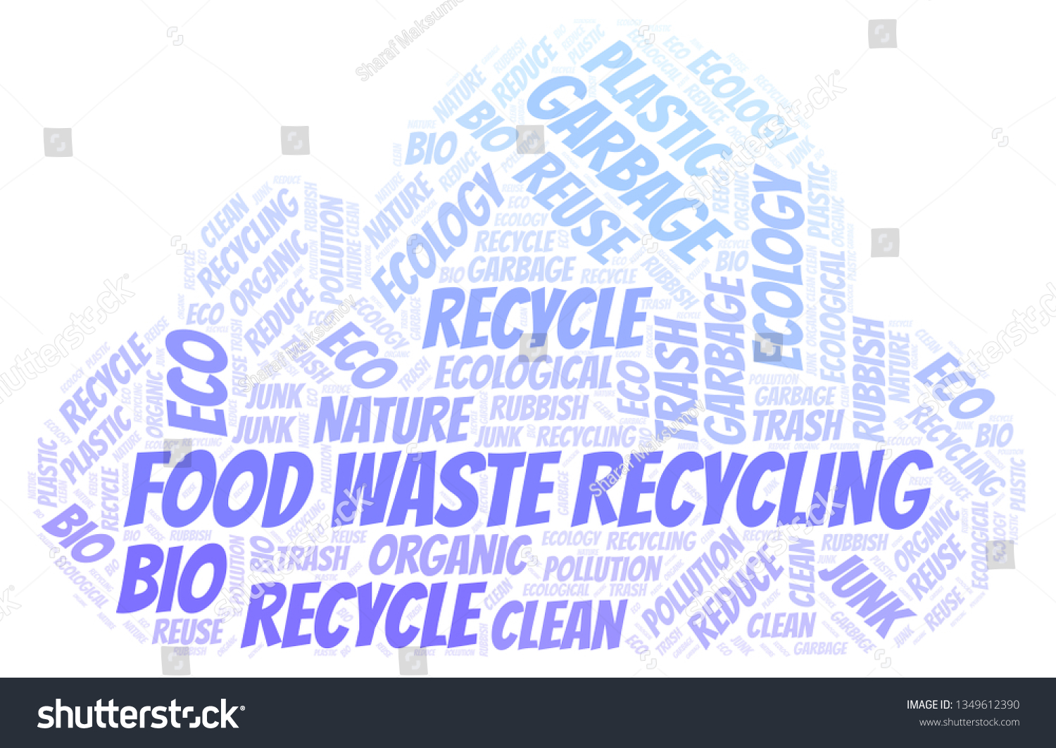 Food Waste Recycling Word Cloud Stock Illustration 1349612390 ...