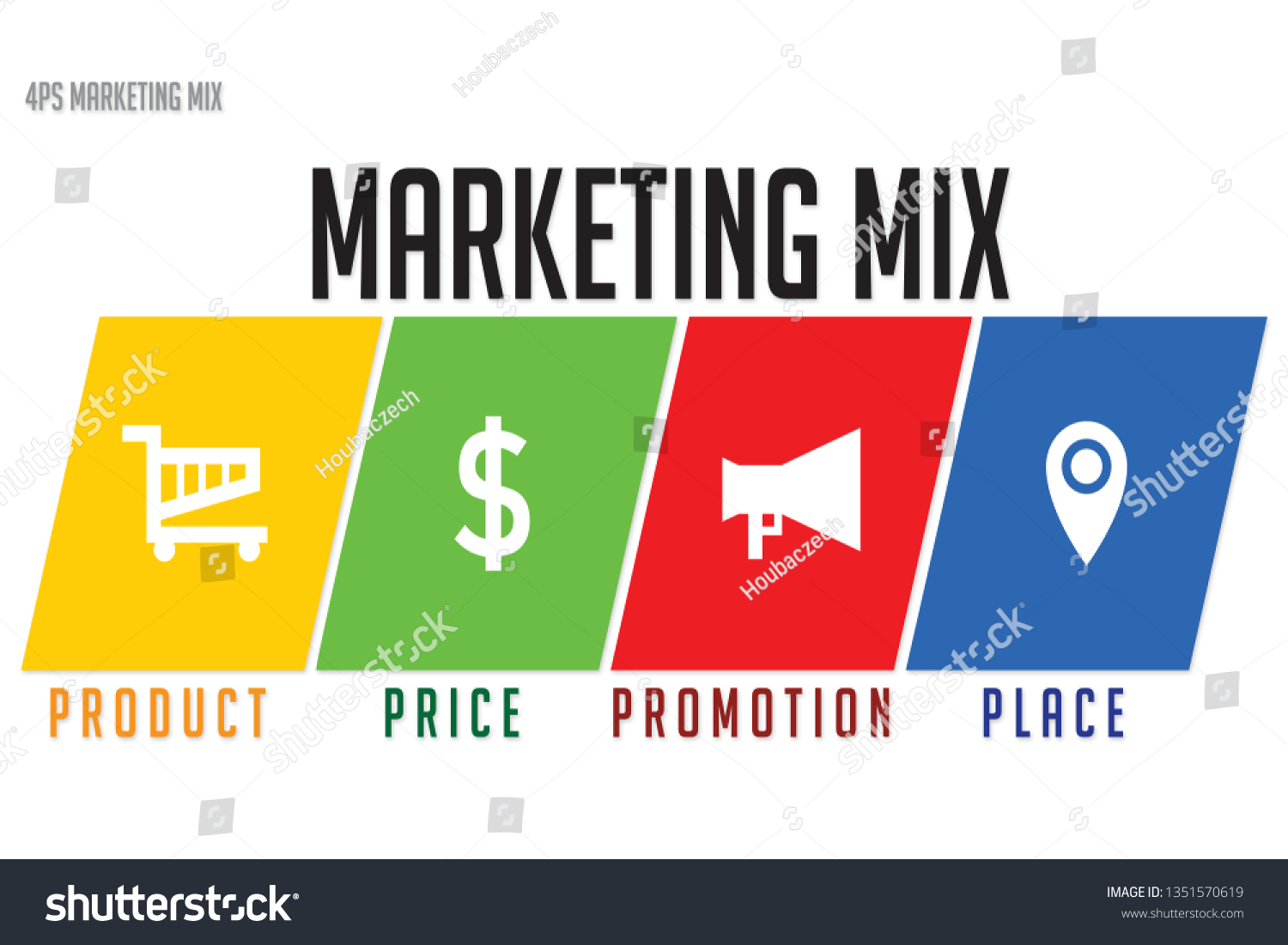 Vektor Stok Marketing Mix 4ps Model Vector (Tanpa Royalti) 1351570619 ...