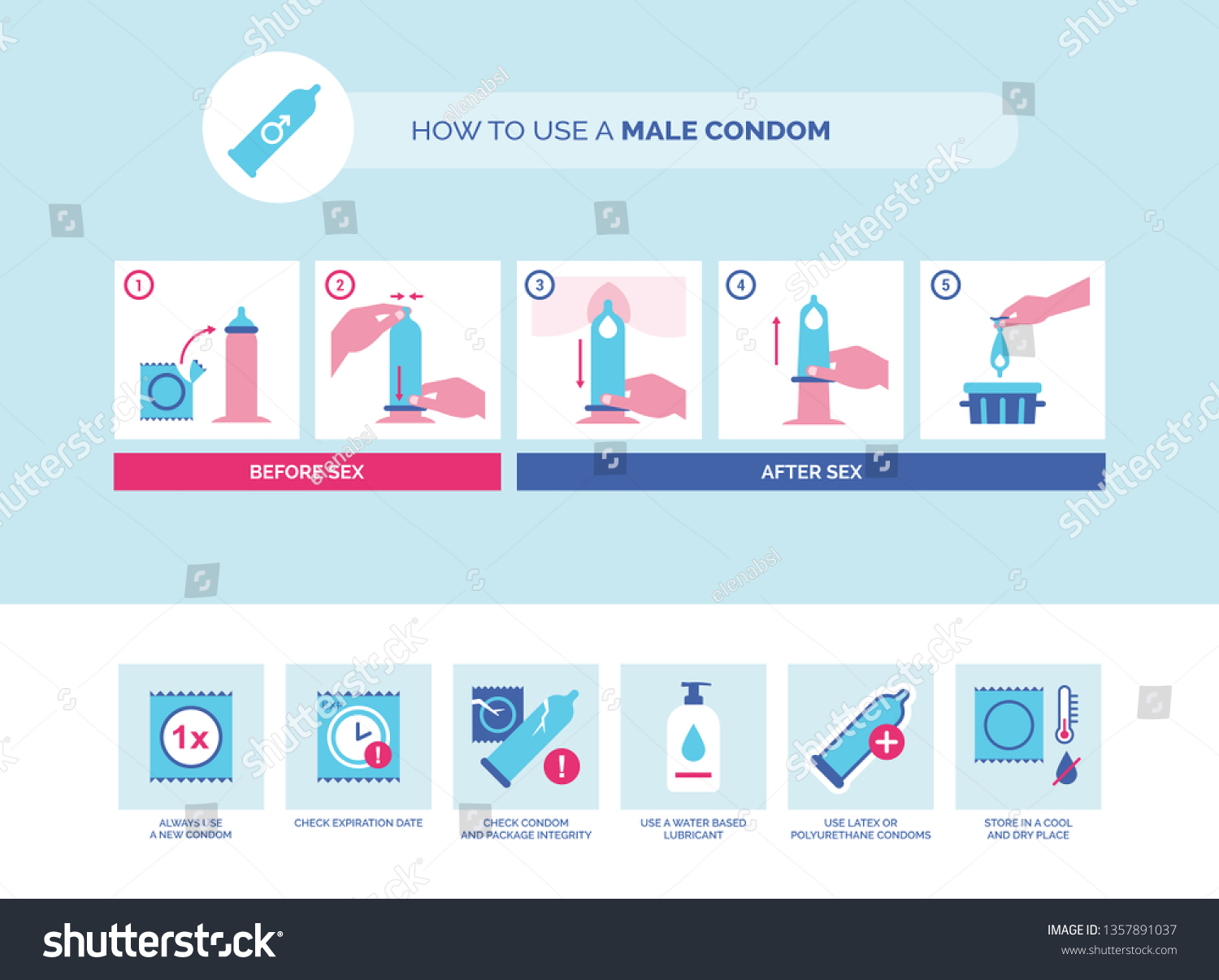 How To Put A Condom On With Foreskin Video