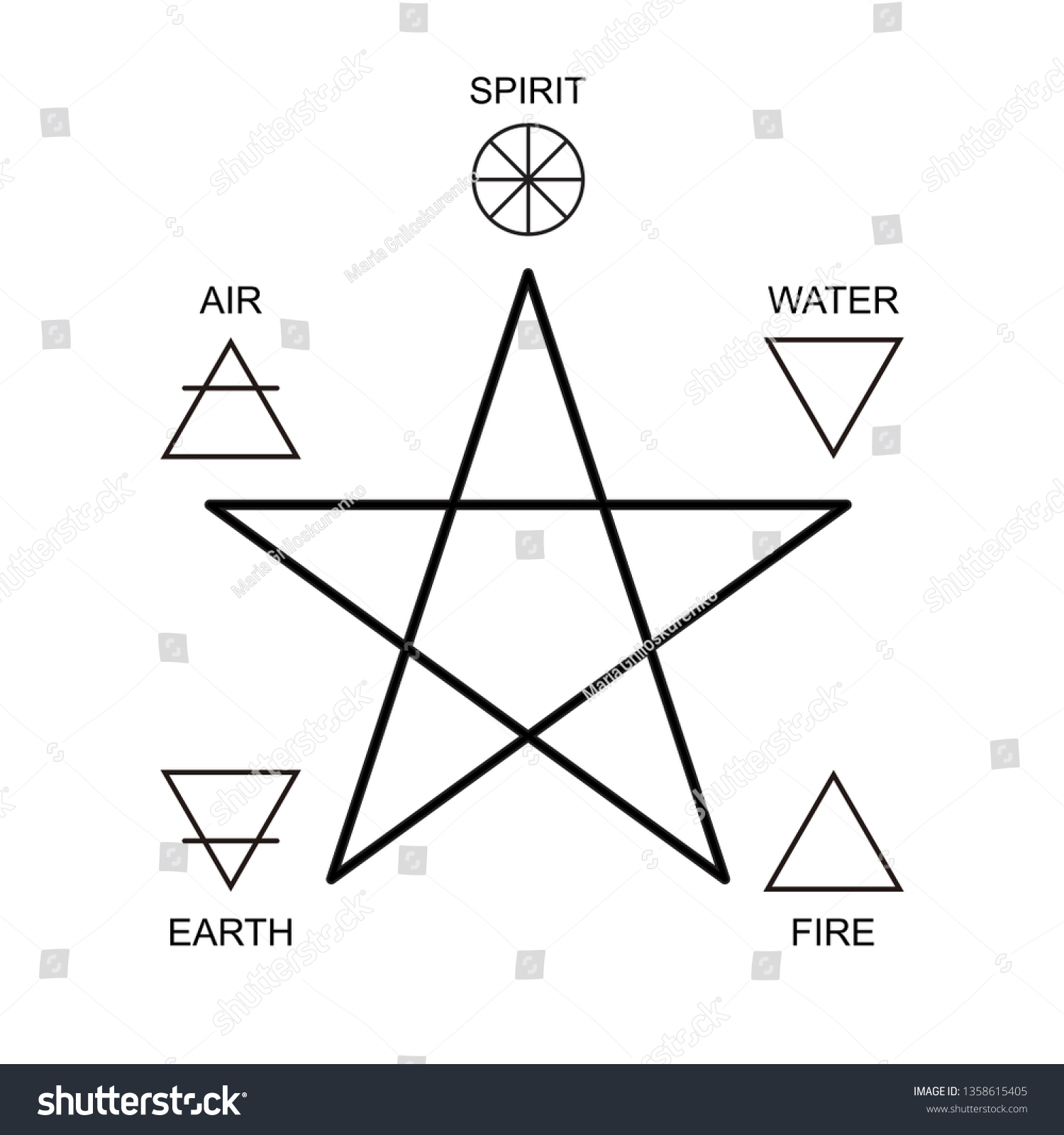 Vector Illustration Pentagram Icon Five Elements Stock Vector (Royalty ...