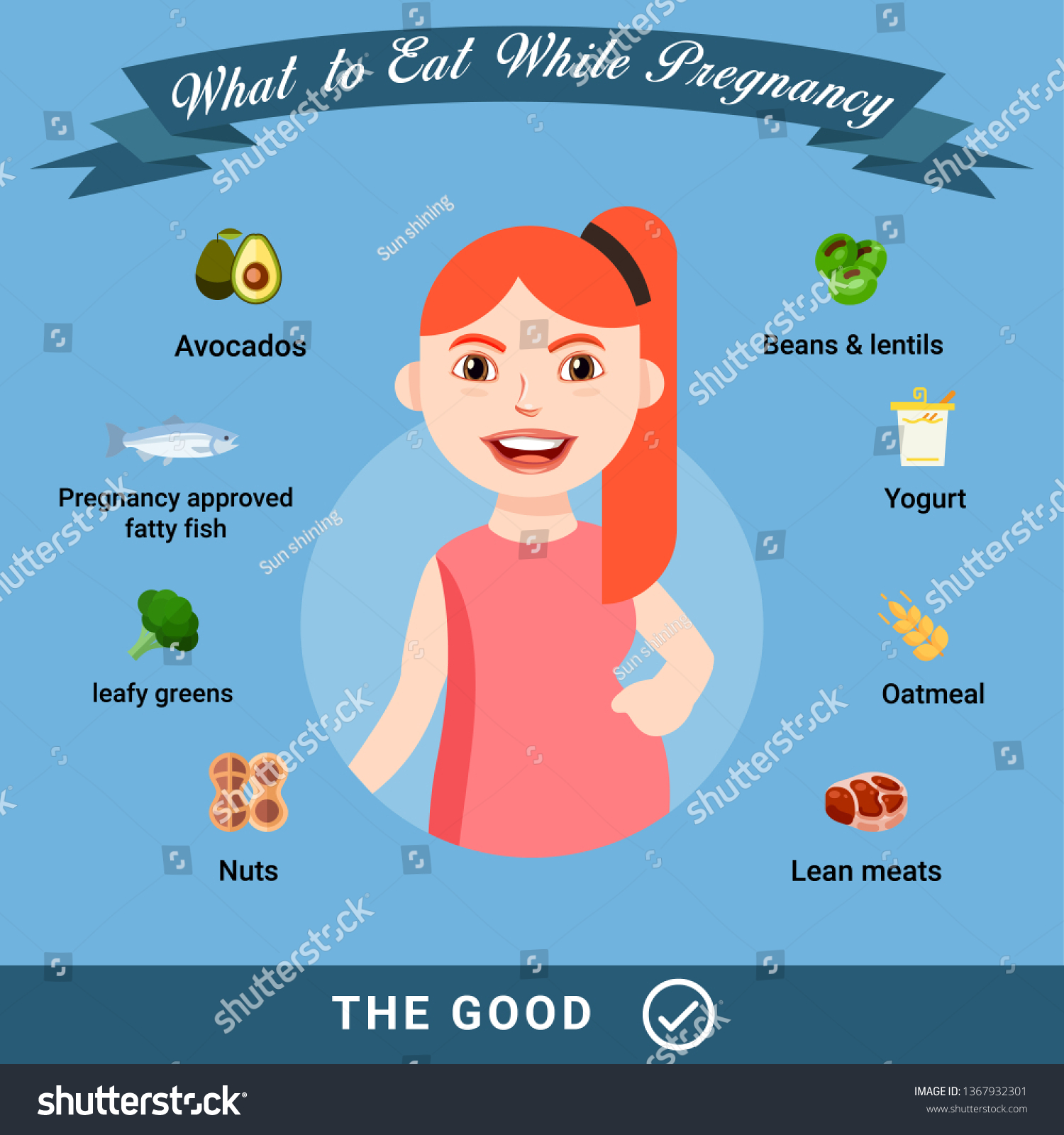 What Foods Avoid When Pregnancy Pregnant Stock Vector Royalty Free 1367932301 Shutterstock 